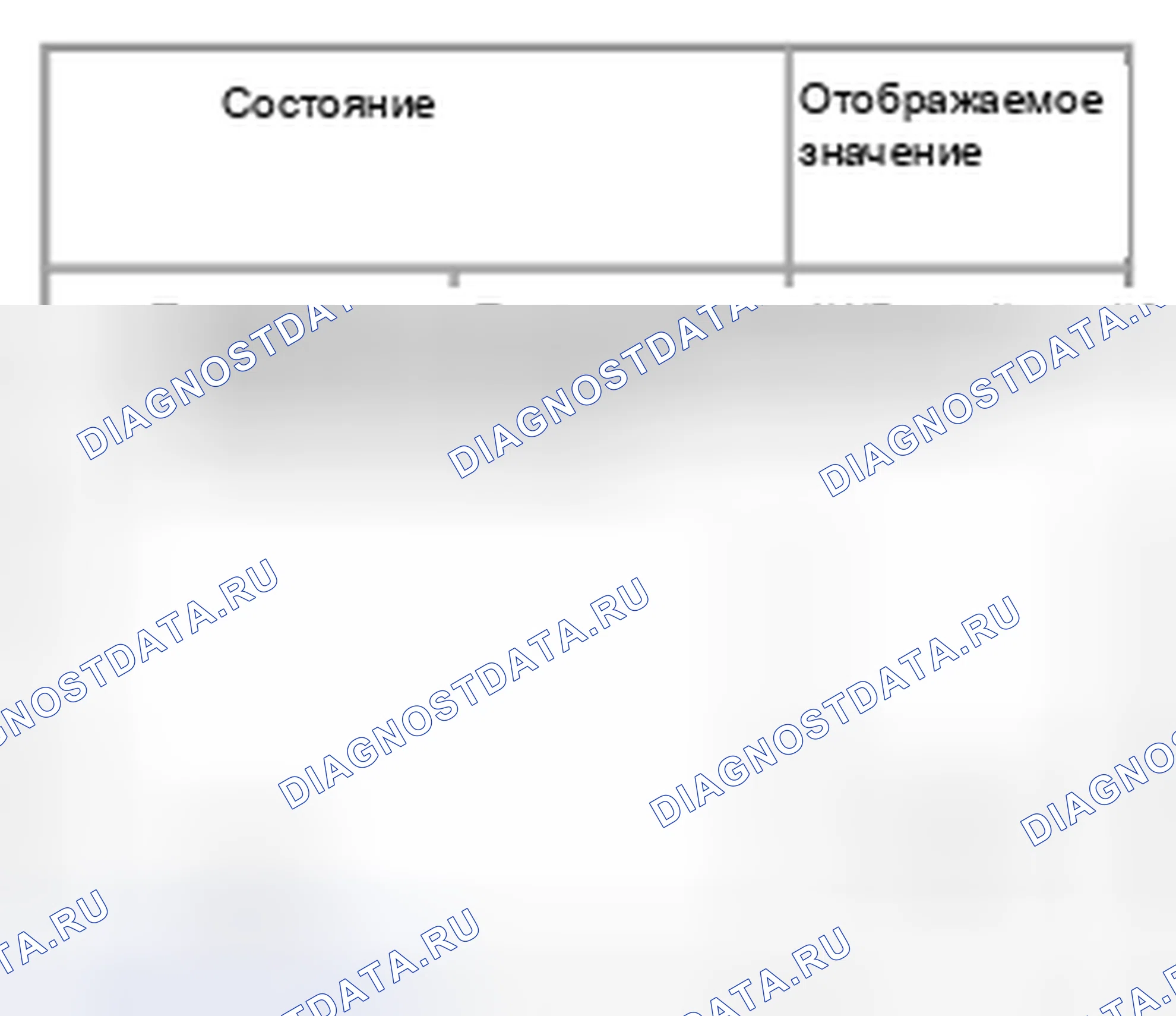 Рис. 82: ДИАГНОСТИЧЕСКАЯ ПРОЦЕДУРА. Suzuki Equator I