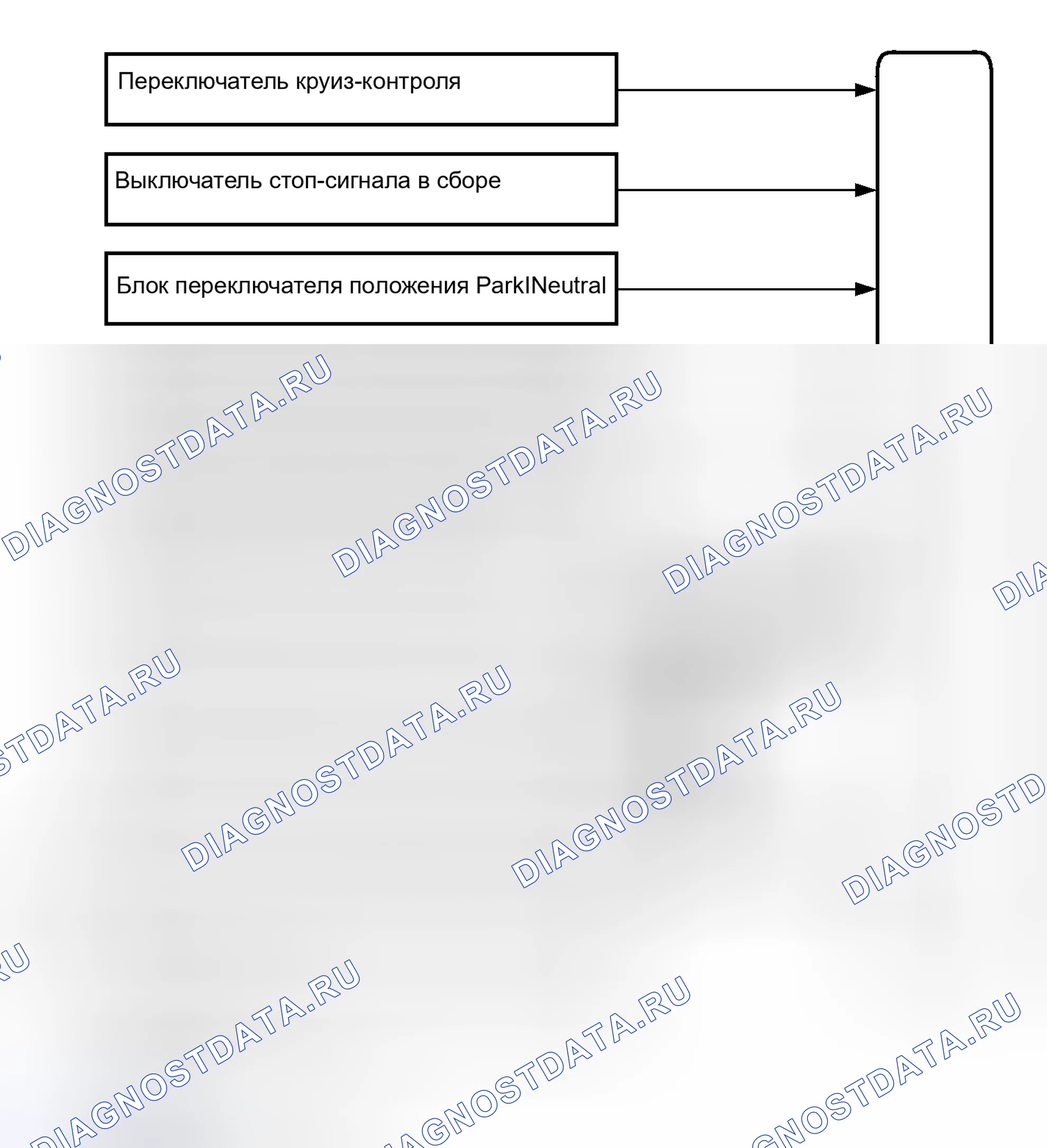 Рис. 64: СХЕМА СИСТЕМЫ. Honda Accord VII