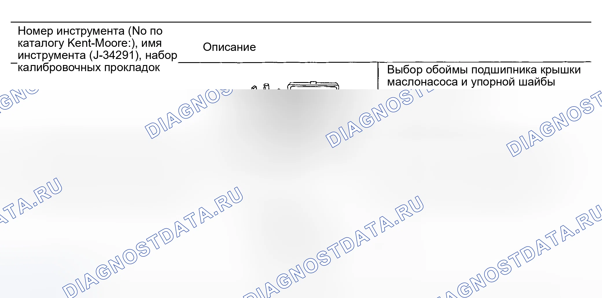 Рис. 281. Honda Odyssey (North America) I