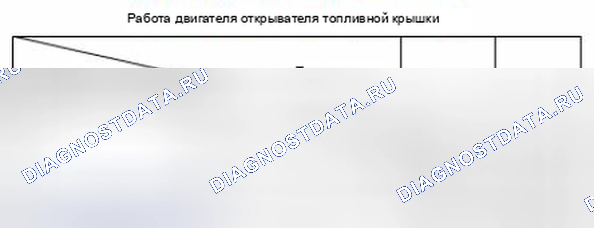 Рис. 152: Проверка открывателя топливной крышки. Suzuki Kizashi I