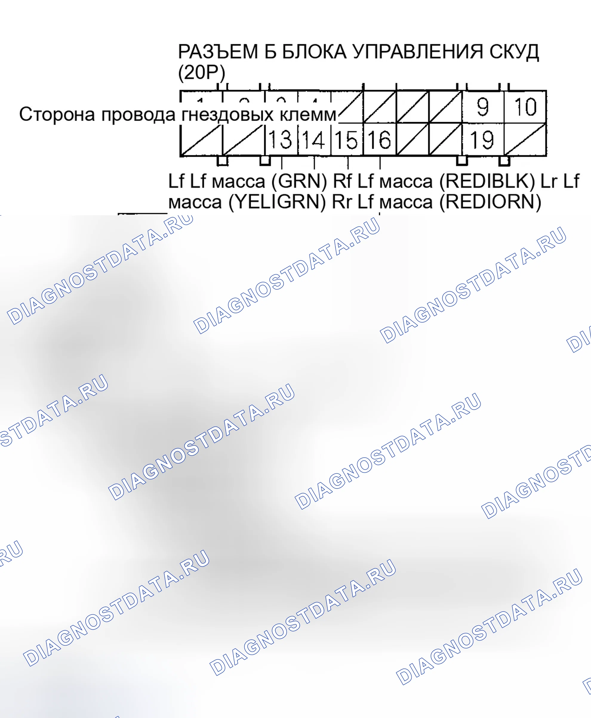 Рис. 18. Honda Ridgeline I