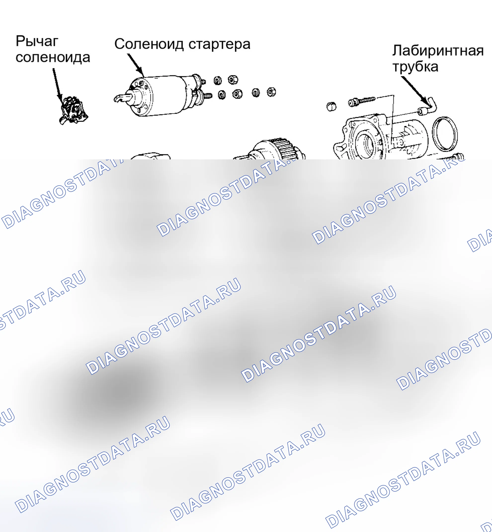 Рис. 14: КАПИТАЛЬНЫЙ РЕМОНТ стартера. Honda Civic V