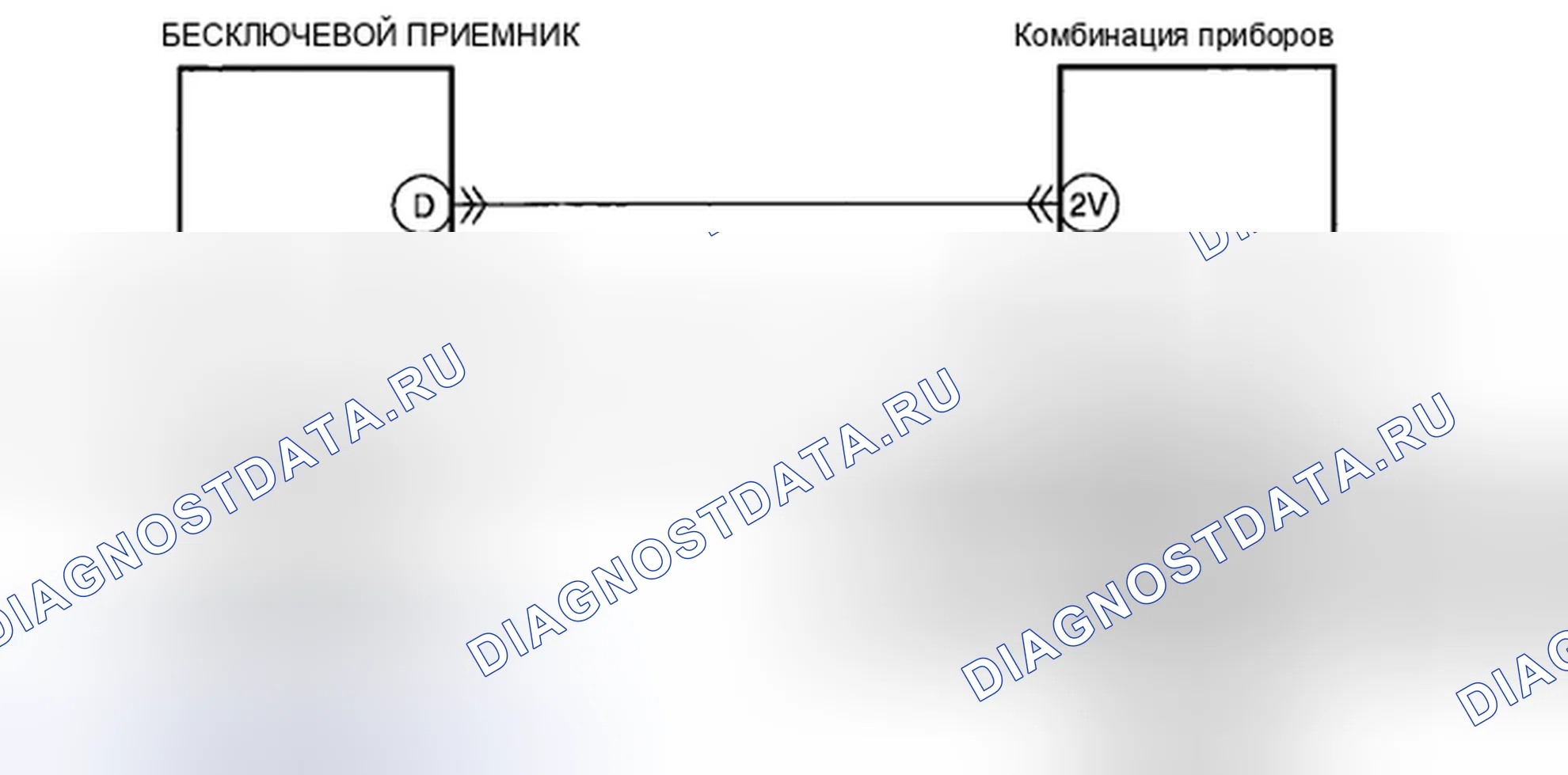 Рис. 24: Без системы бесключевого доступа. Mazda MX-5 NC рестайлинг
