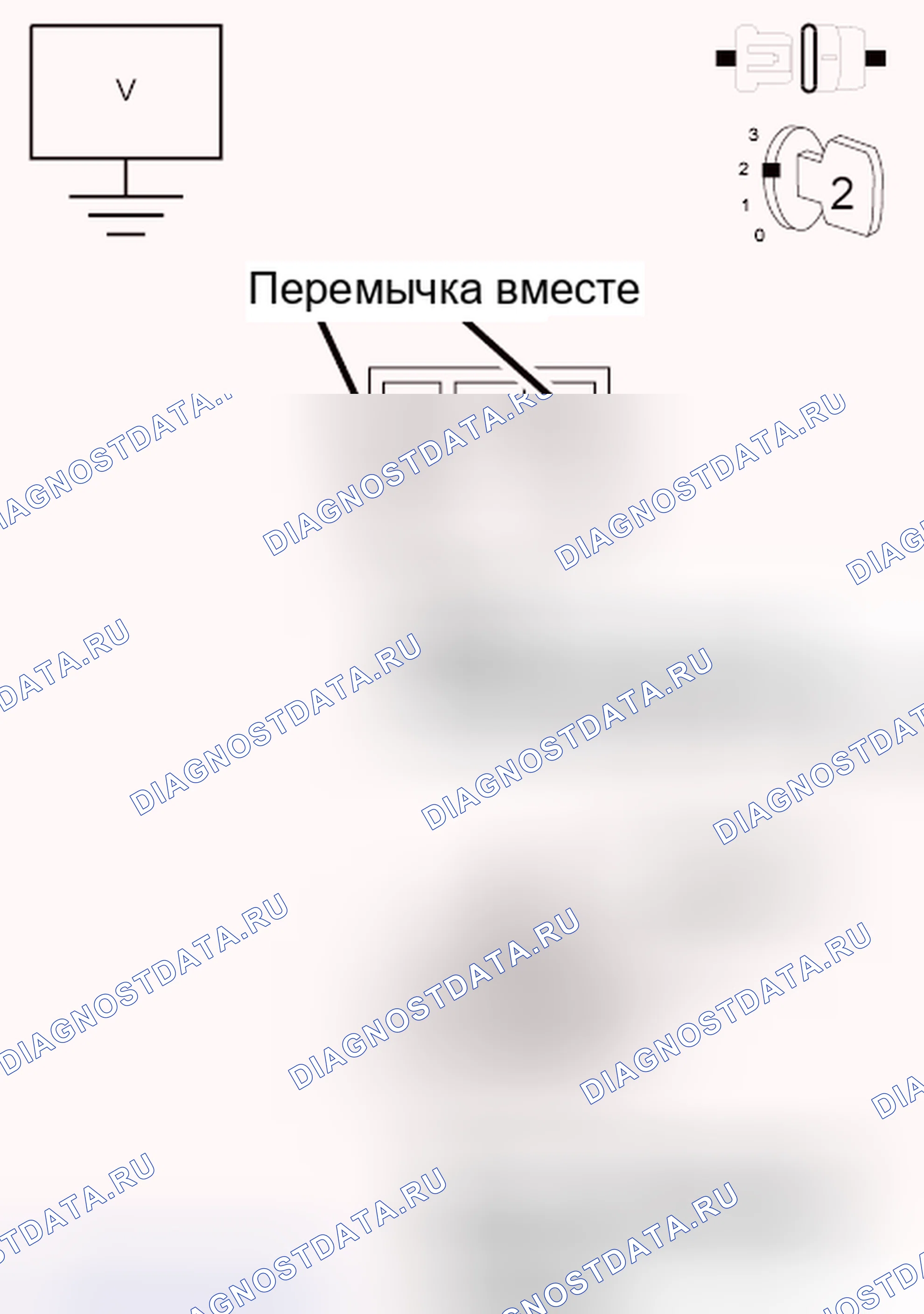 Рис. 86: Диагностический тест. Jeep Liberty II