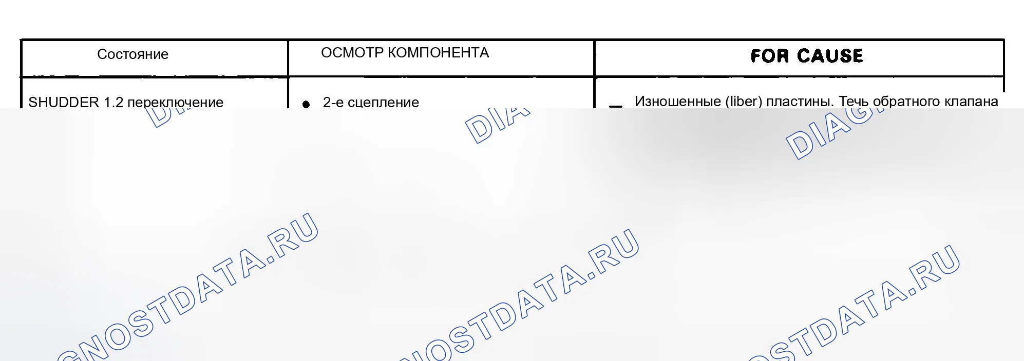 Рис. 431. Pontiac Trans Sport I