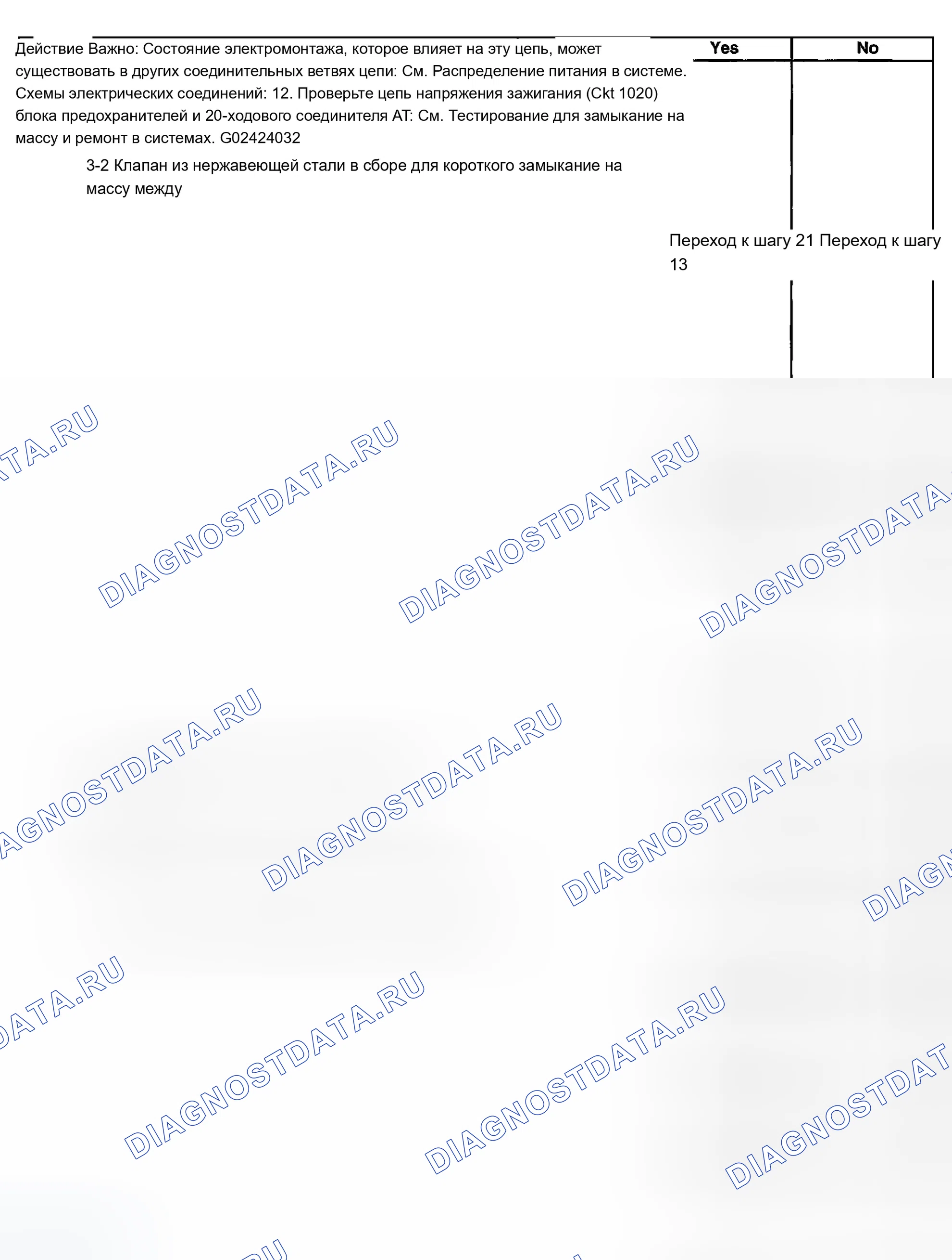Рис. 380. Chevrolet Chevy Express H2500 