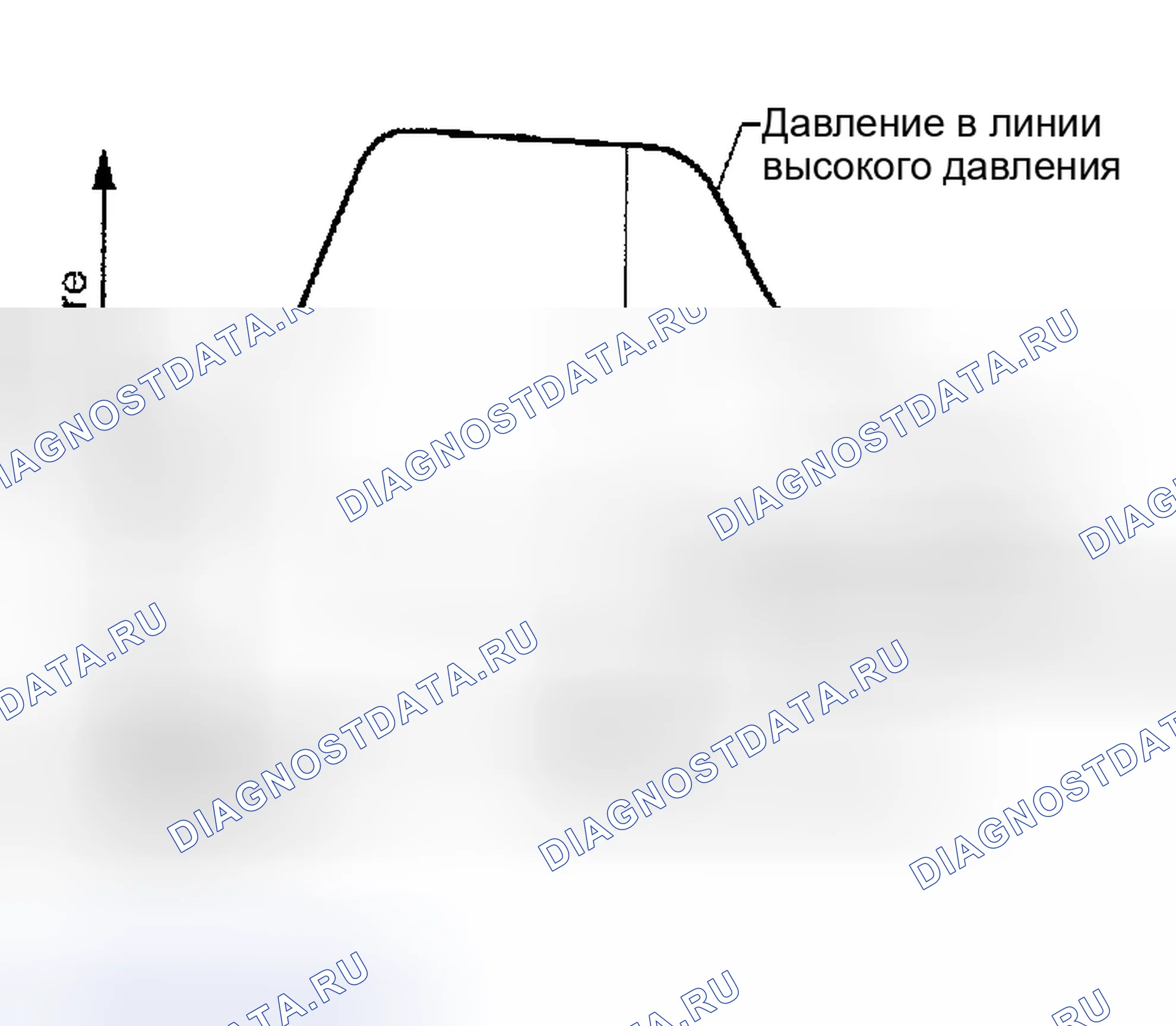 Рис. 257: Процедура проверки. Nissan Maxima A33