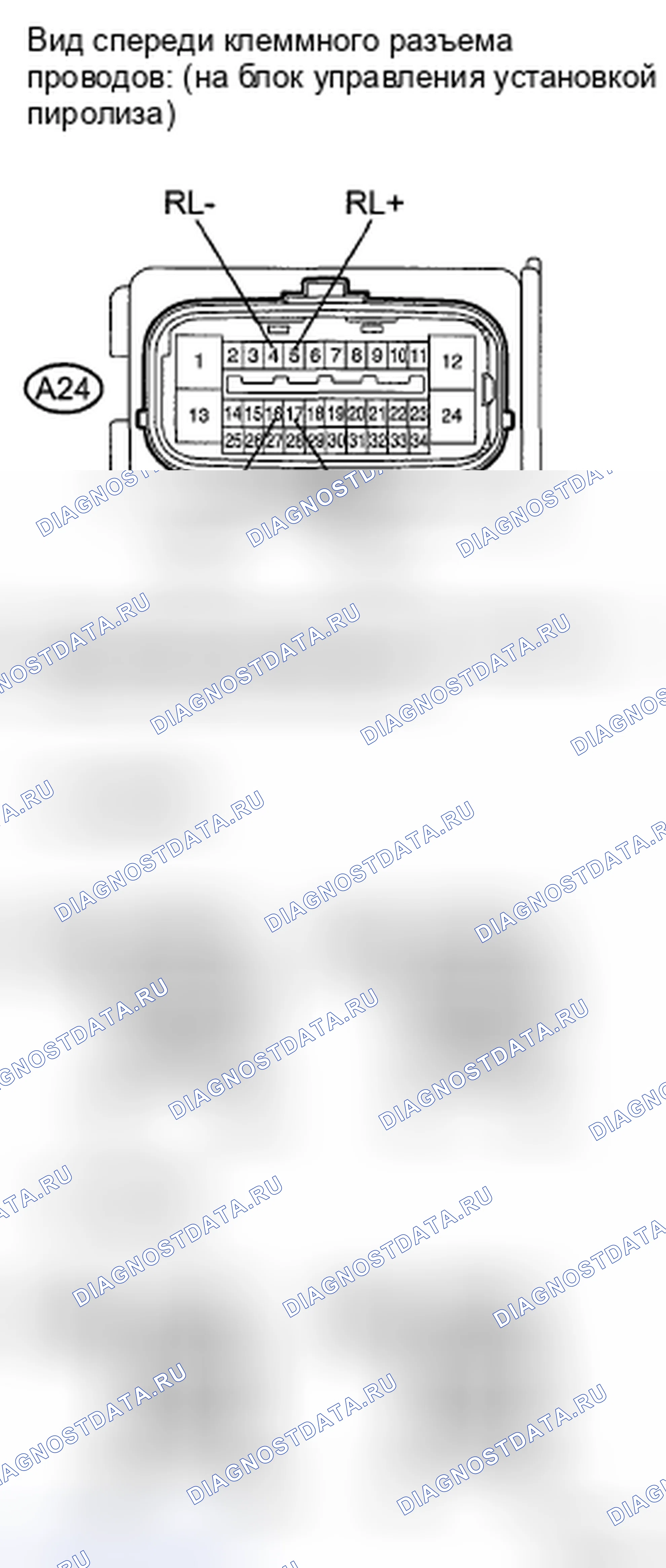 Рис. 57. Toyota Highlander II