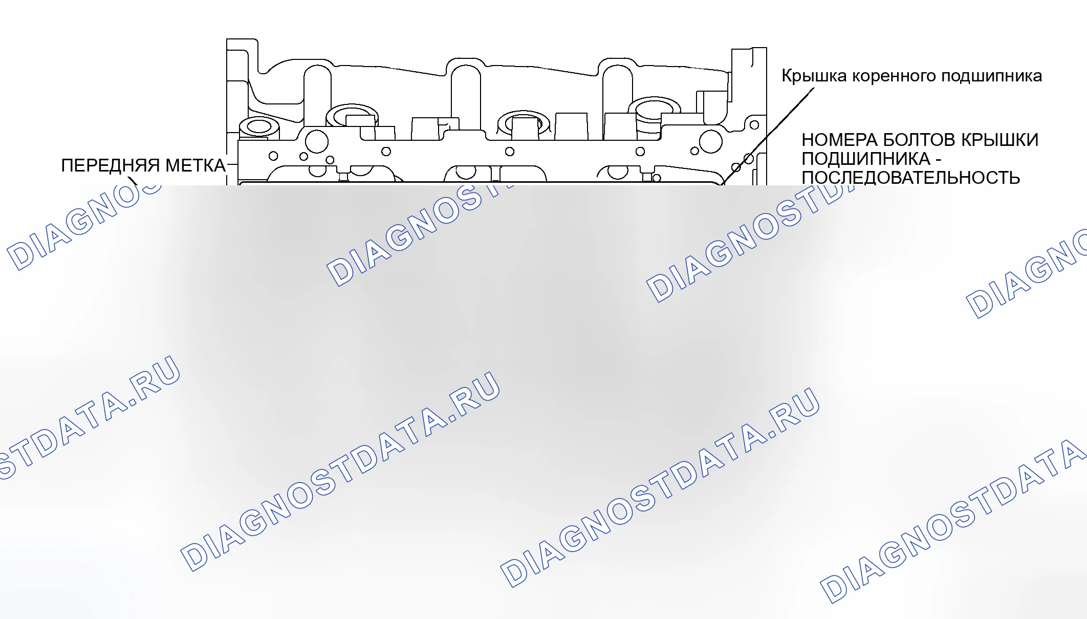 Рис. 214: > > E < < УСТАНОВКА КРЫШКИ ПОДШИПНИКА / БОЛТА. Mitsubishi Endeavor I