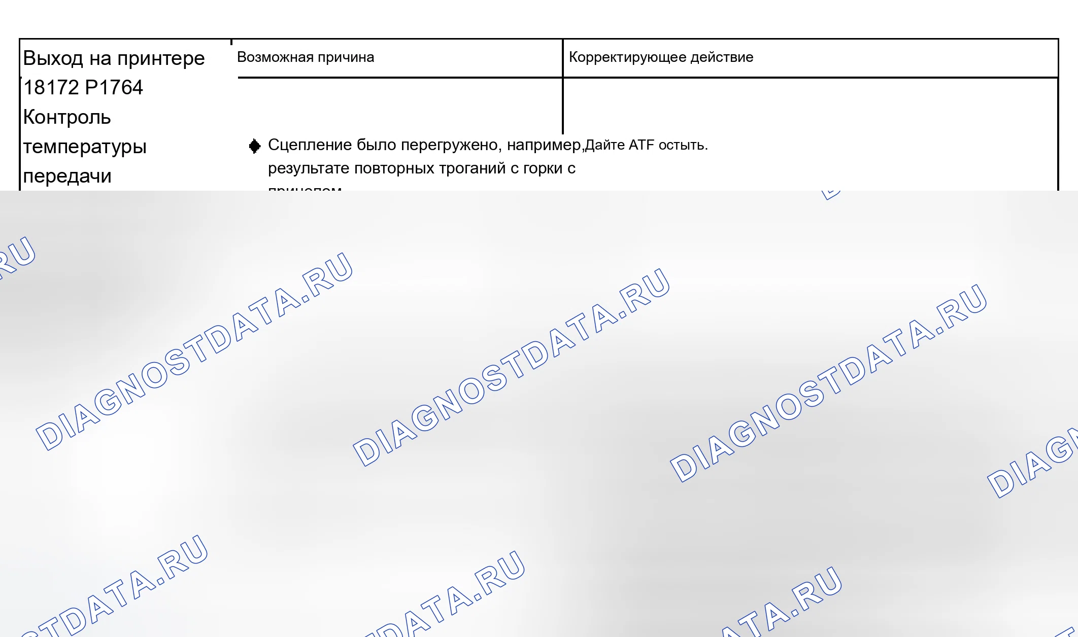 Рис. 298. Audi A4 B6