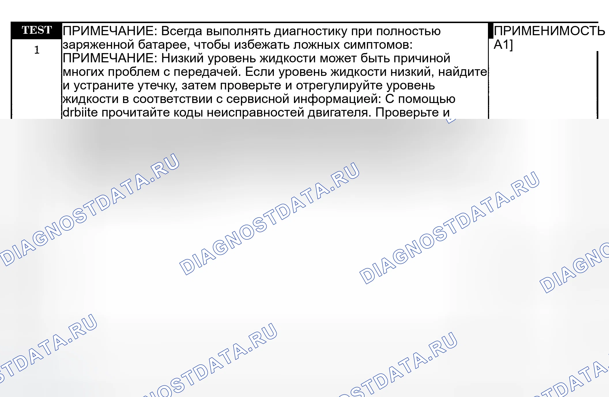 Рис. 1373: Диагностическая процедура. Dodge Pickup R1500 