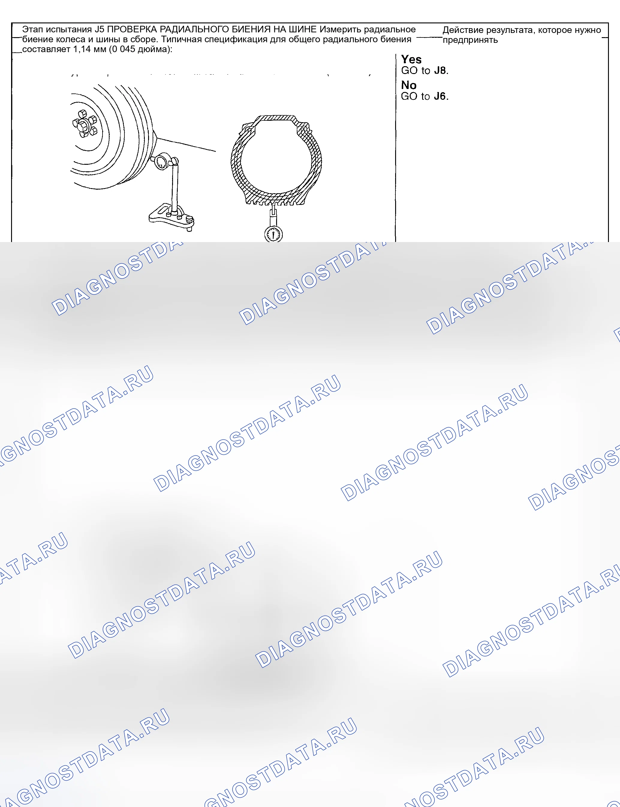 Рис. 26. Mercury Mountaineer II