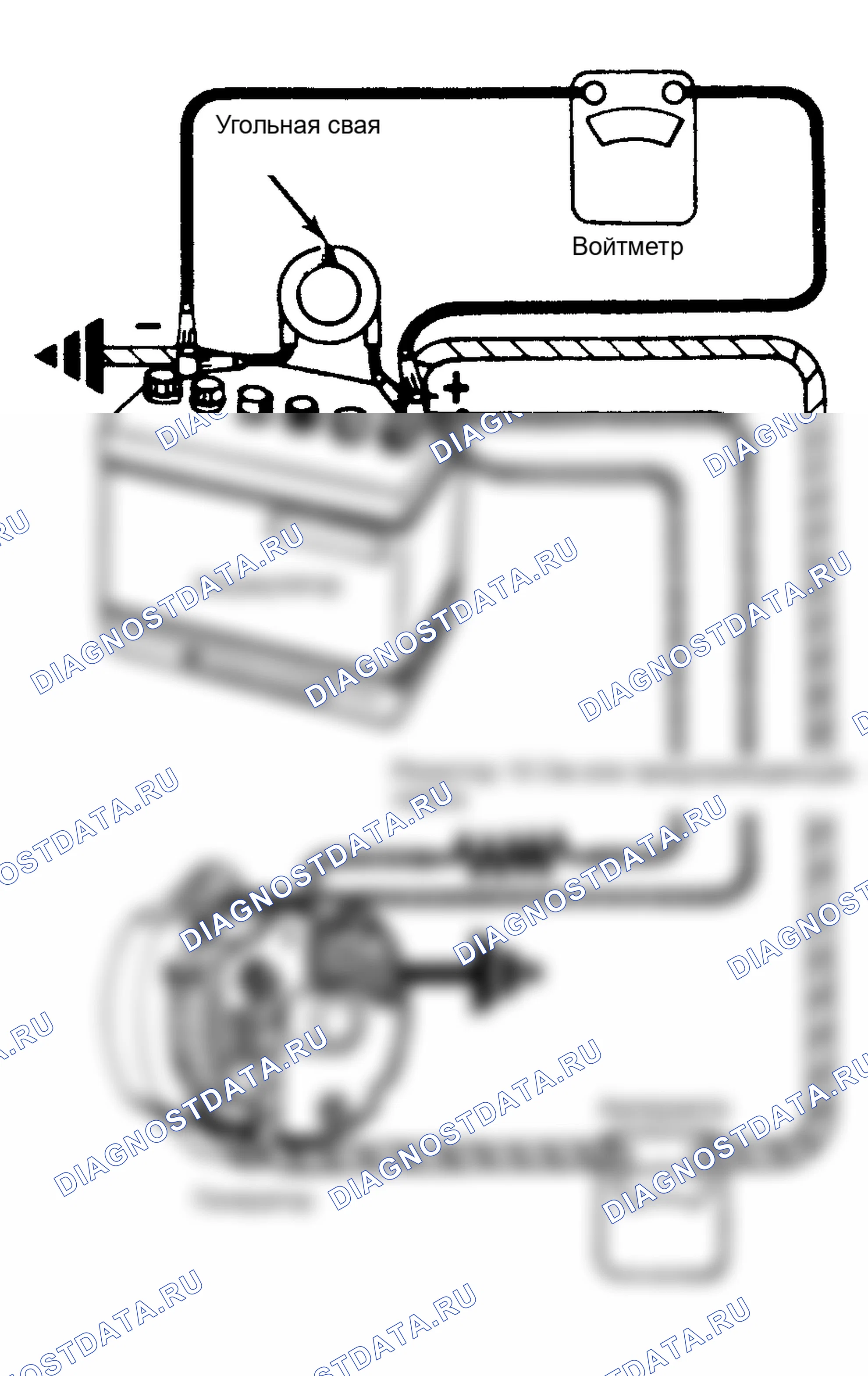 Рис. 7. AMC Eagle I