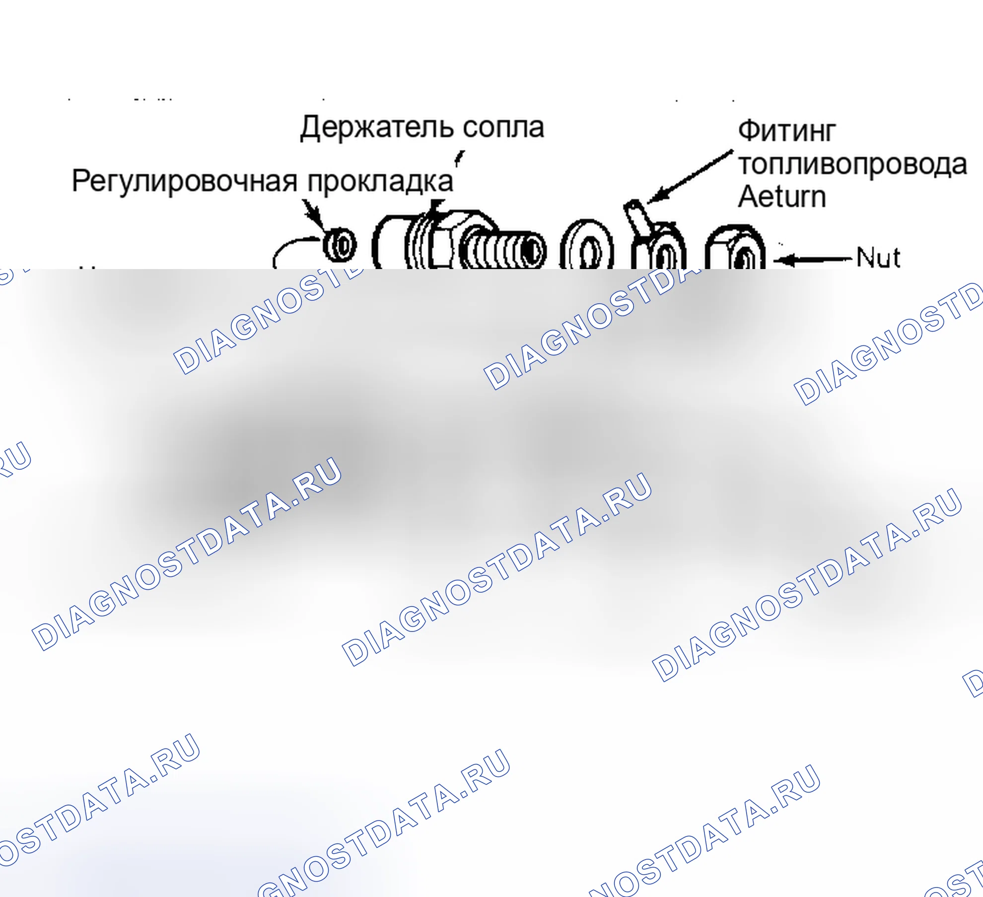 Рис. 19: Давление открытия. Ford Escort III