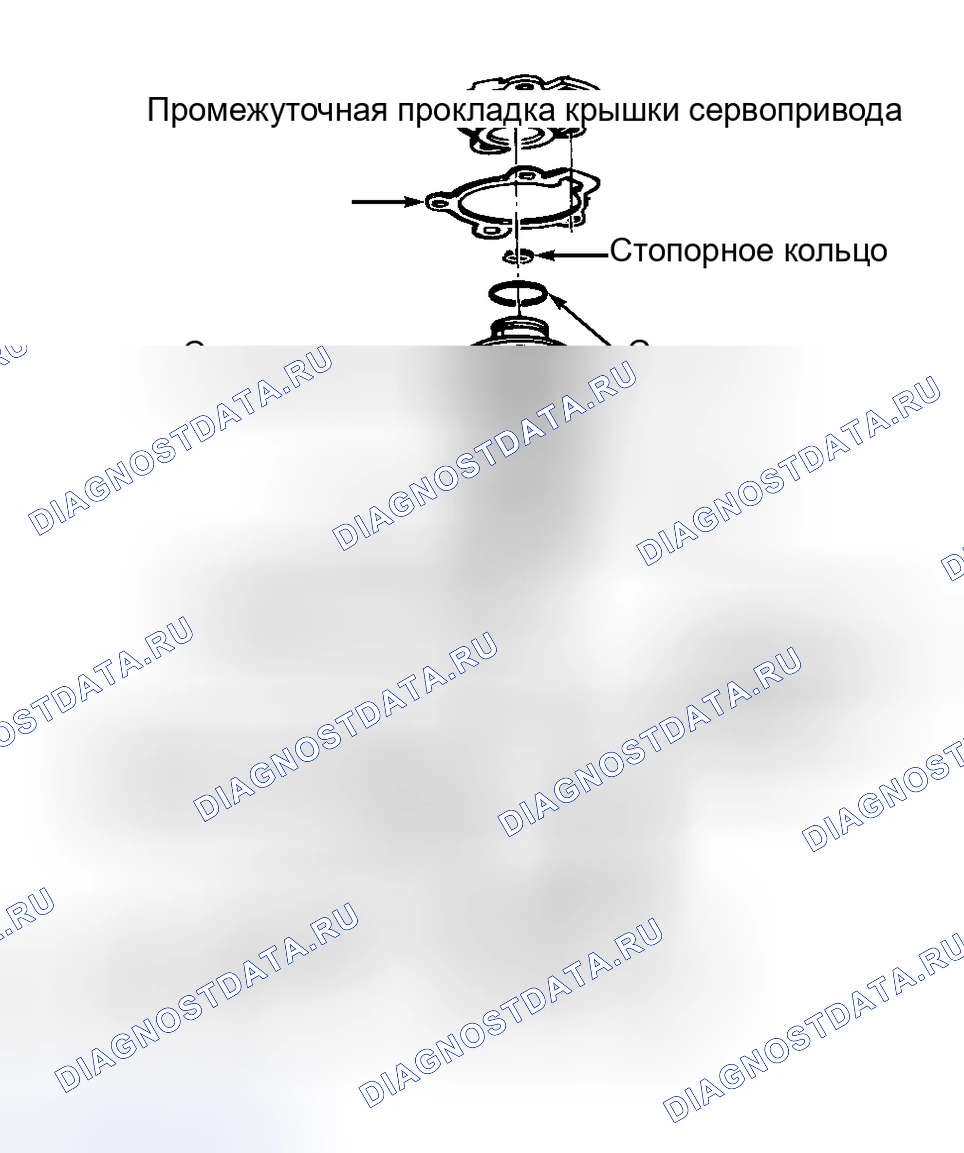 Рис. 36: ПРОМЕЖУТОЧНЫЙ УЗЕЛ СЕРВОПРИВОДА. Pontiac Sunbird II