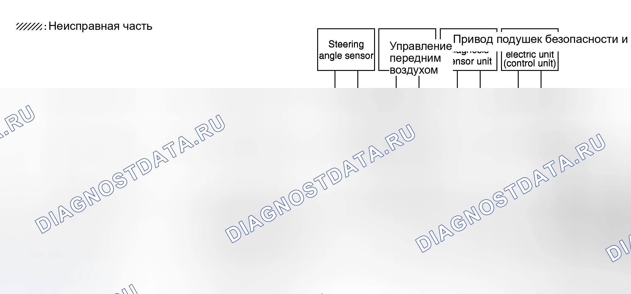 Рис. 191. Honda N-WGN I