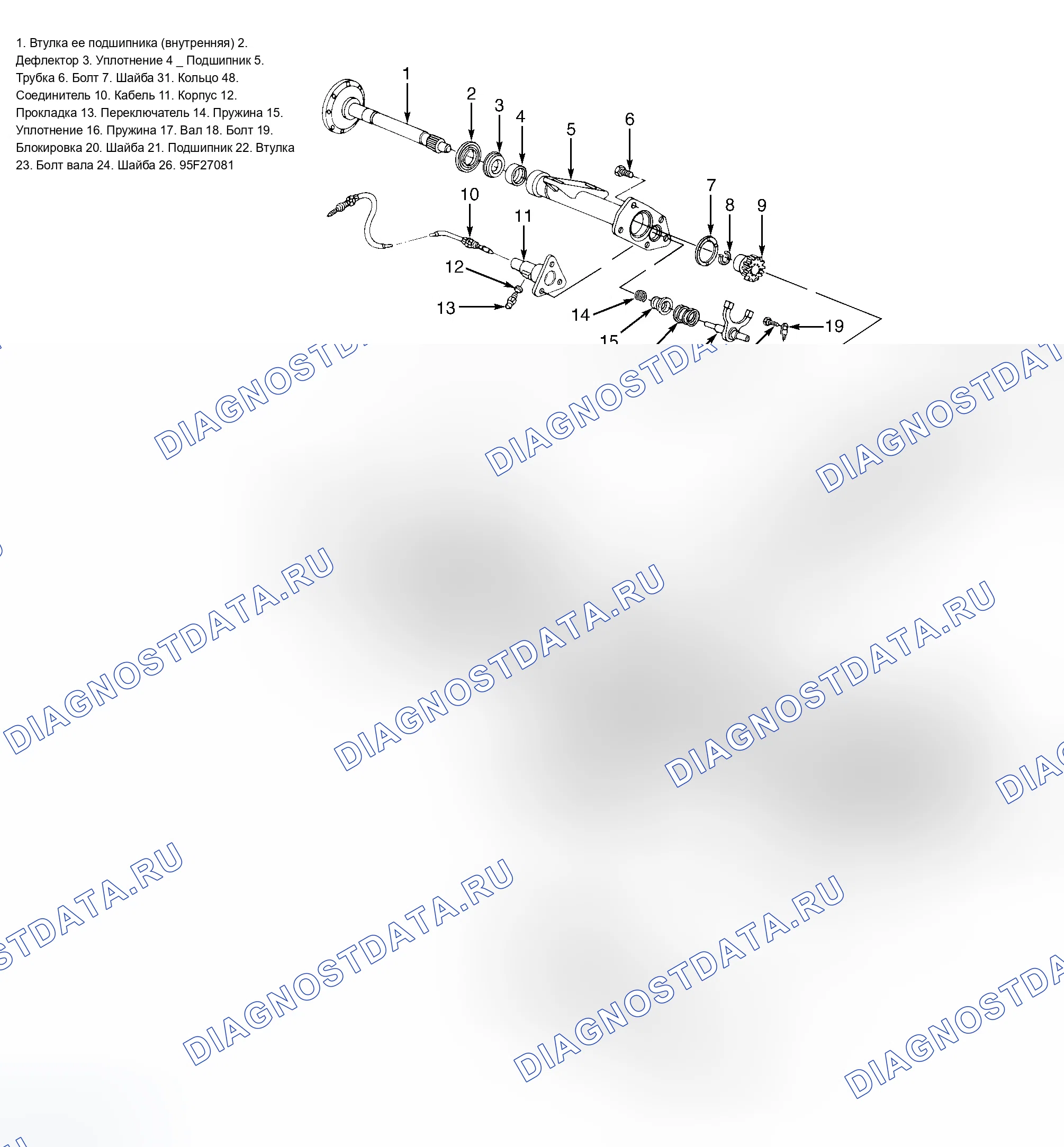 Рис. 17. Chevrolet Blazer S15