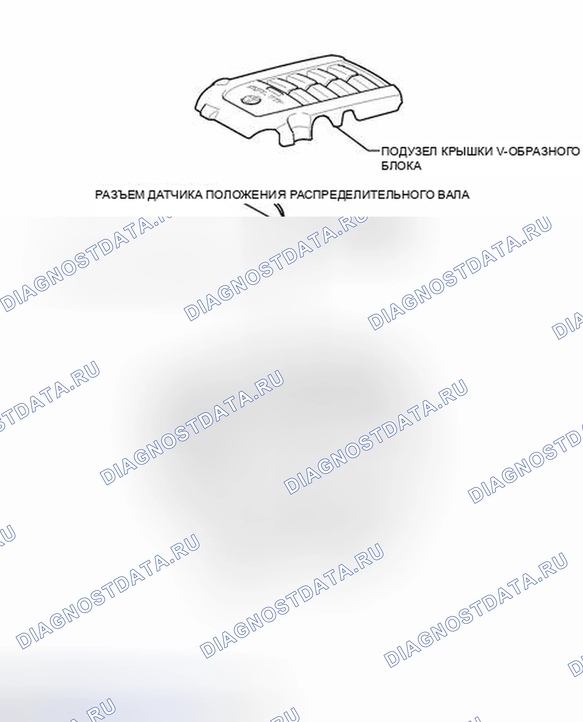 Рис. 1020: ИЛЛЮСТРАЦИЯ. Toyota Tundra II
