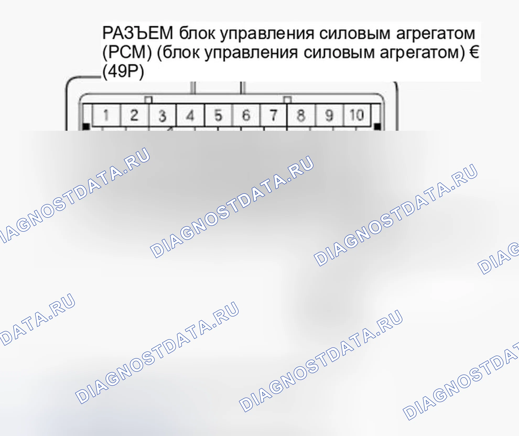 Рис. 259. Honda Ridgeline I рестайлинг