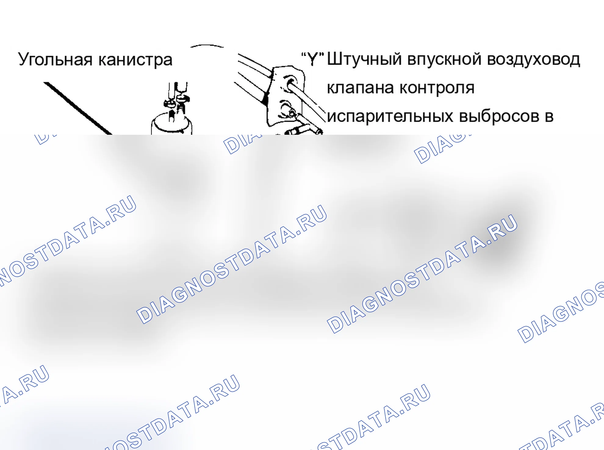 Рис. 2: ЭКСПЛУАТАЦИЯ. Volkswagen Jetta II