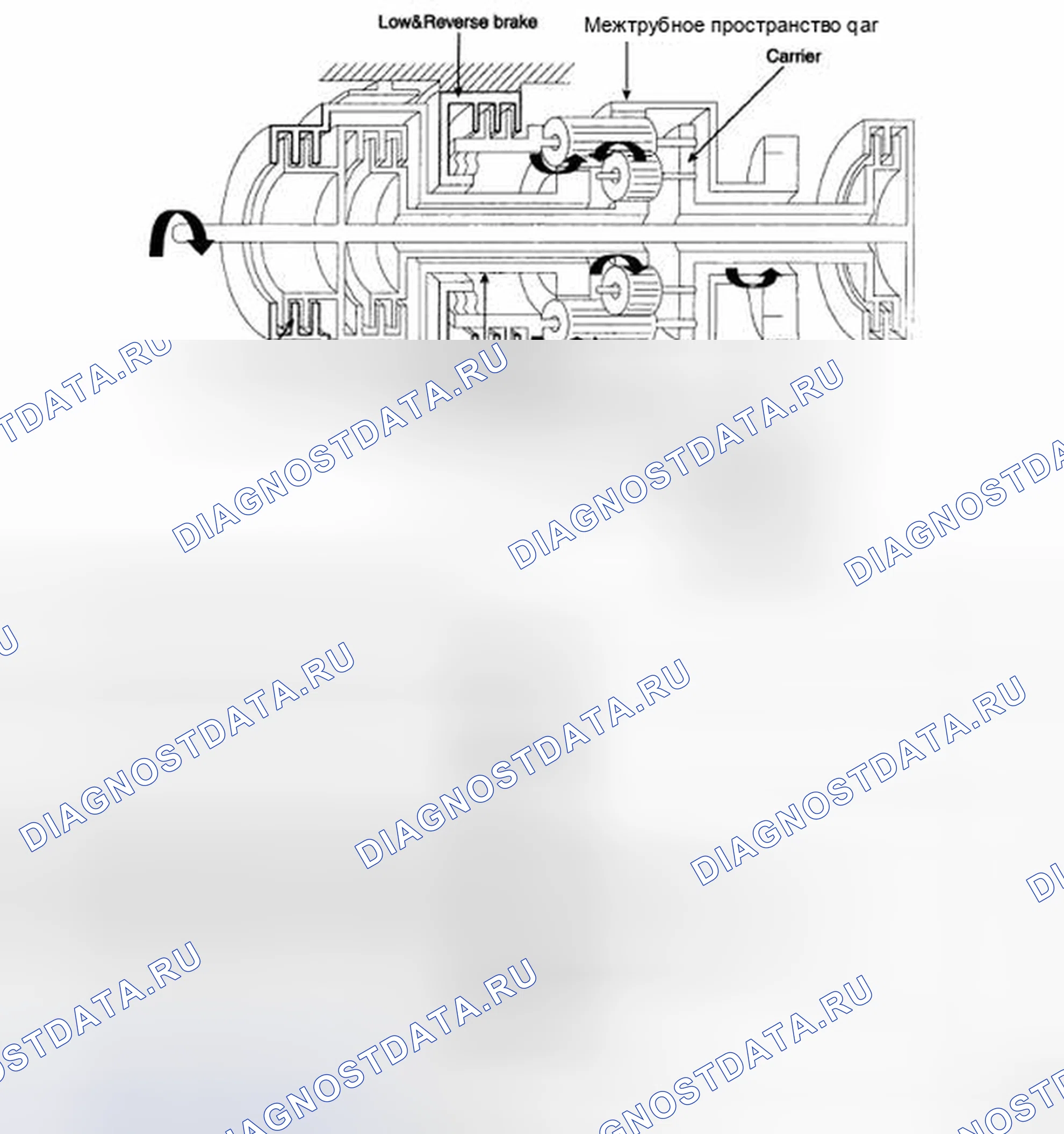 Рис. 117: ДИАПАЗОН " R ". Geely Preface I рестайлинг