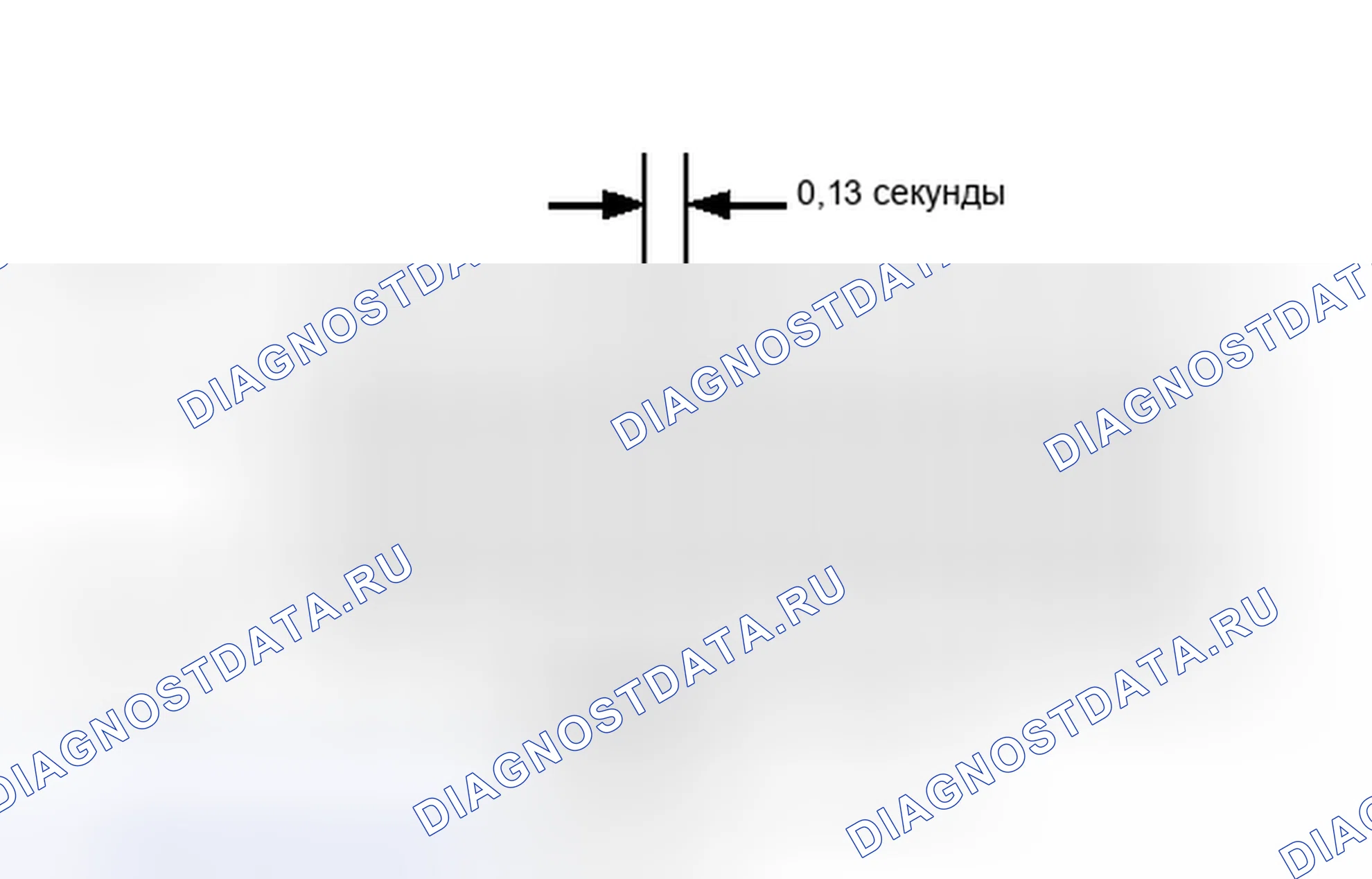 Рис. 63: ПРОЦЕДУРА ПРОВЕРКИ РЕЖИМА. Toyota 4Runner V