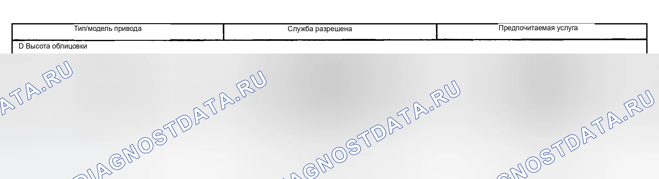 Рис. 4: Характеристики высоты облицовки. Hyundai Terracan I