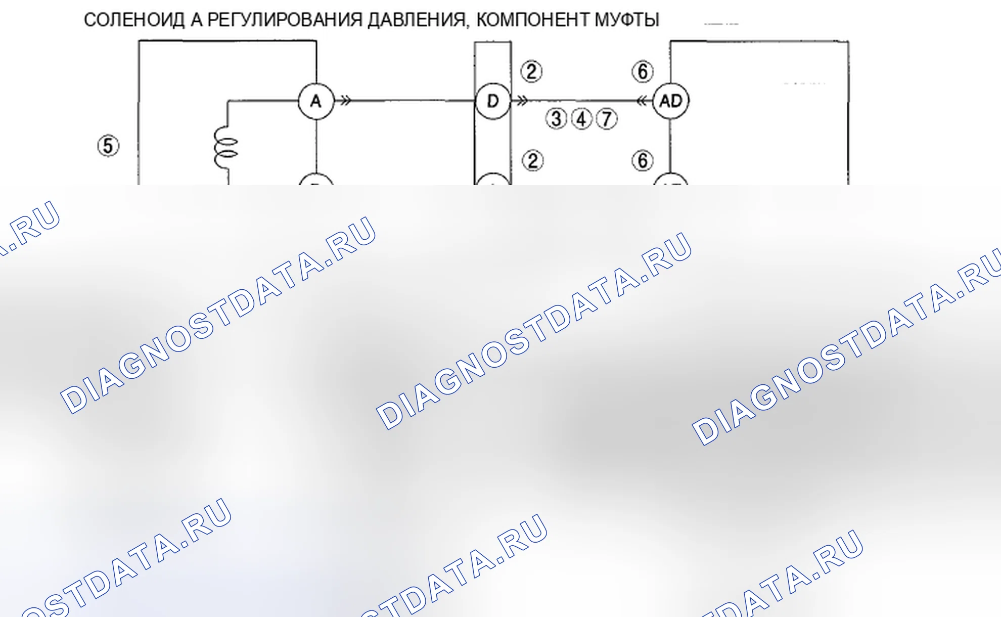 Рис. 487: расшифровка кода ошибки P0745:00 [хтагх1] FS5A-EL. Honda CR-V IV рестайлинг