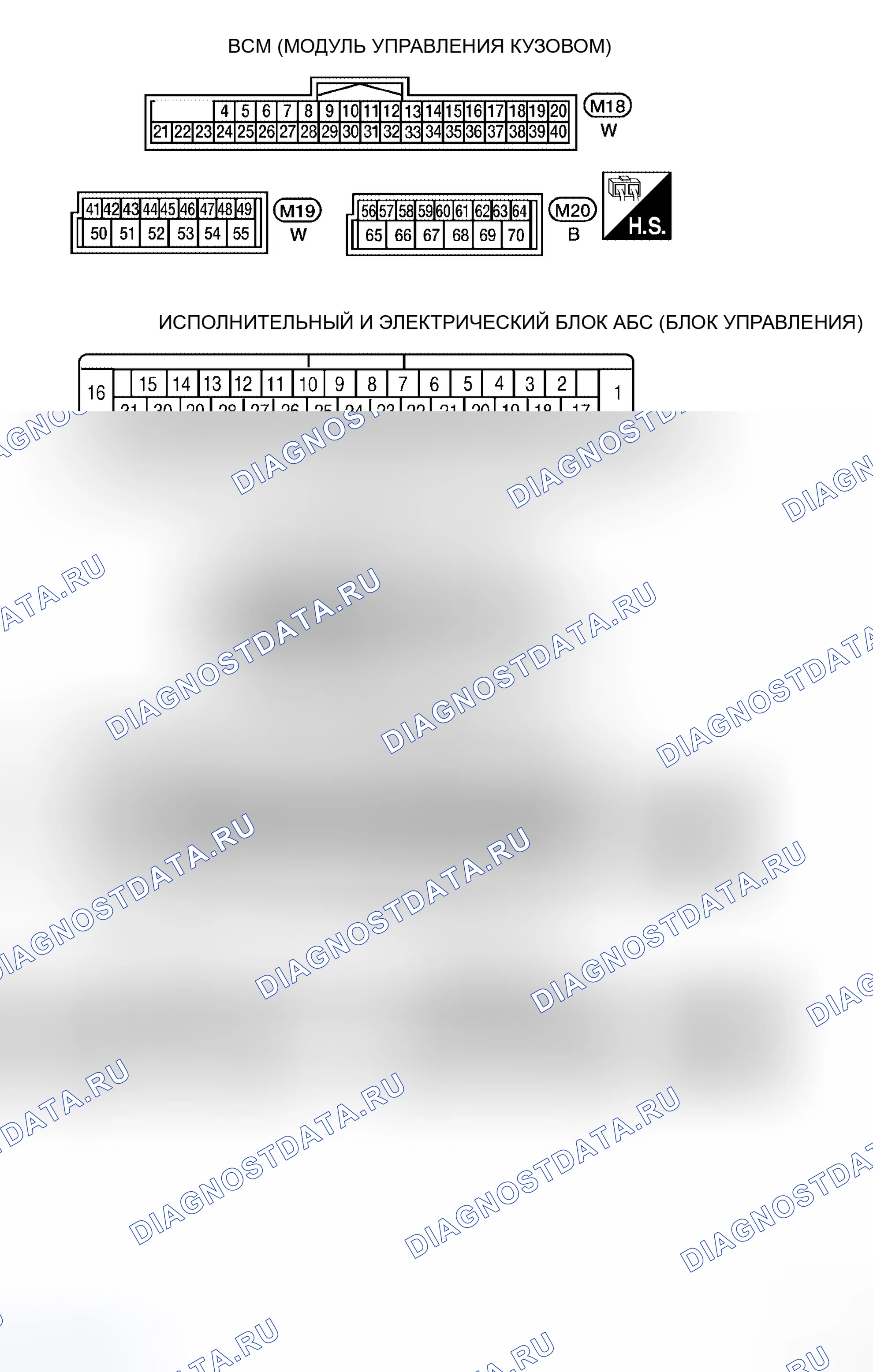 Рис. 33: Расположение клемм. Honda Odyssey I