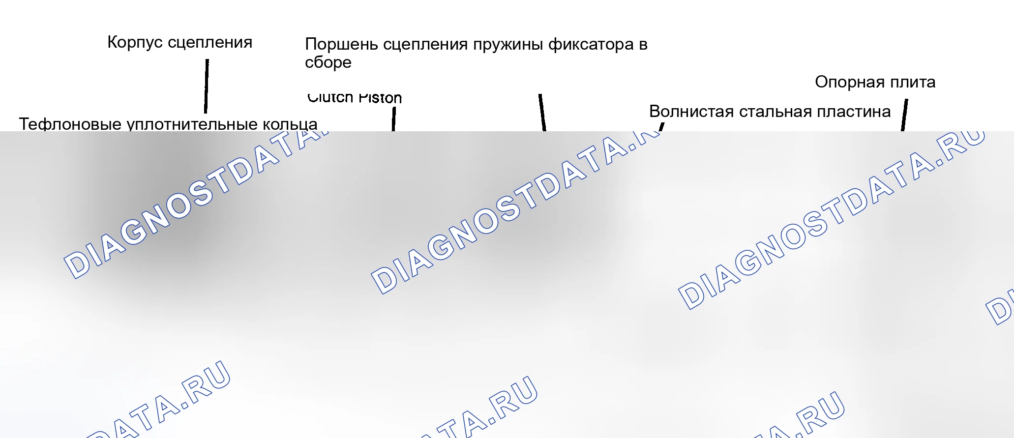 Рис. 108. Buick LeSabre VI