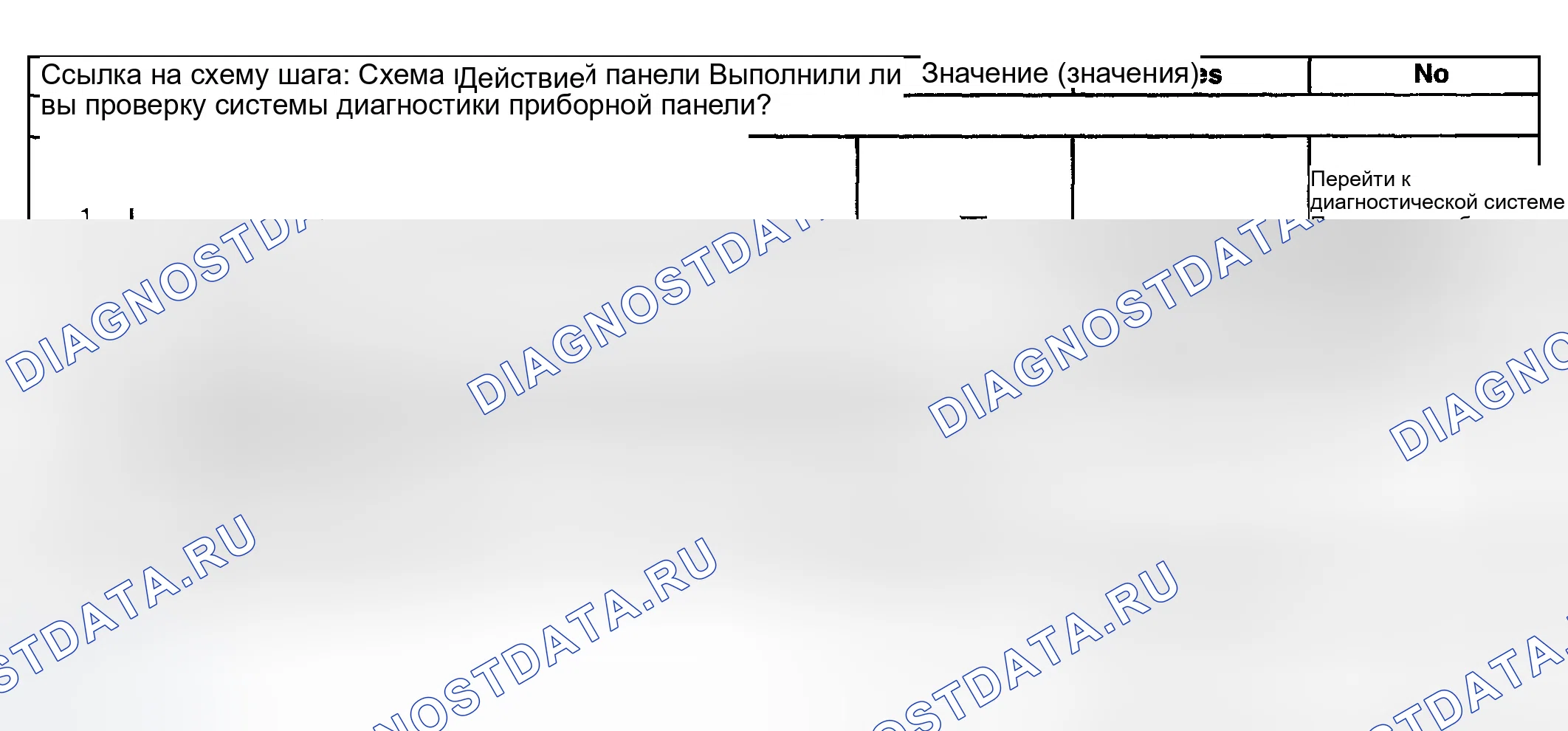 Рис. 42: Выключатель отключения / сброса одометра не работает. GMC Yukon Denali GMT800