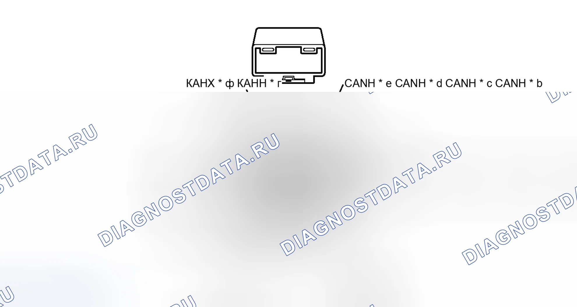 Рис. 23: ТЕРМИНАЛЫ блока управления (ЭБУ) [08 / 2013 -]. Toyota FJ Cruiser I