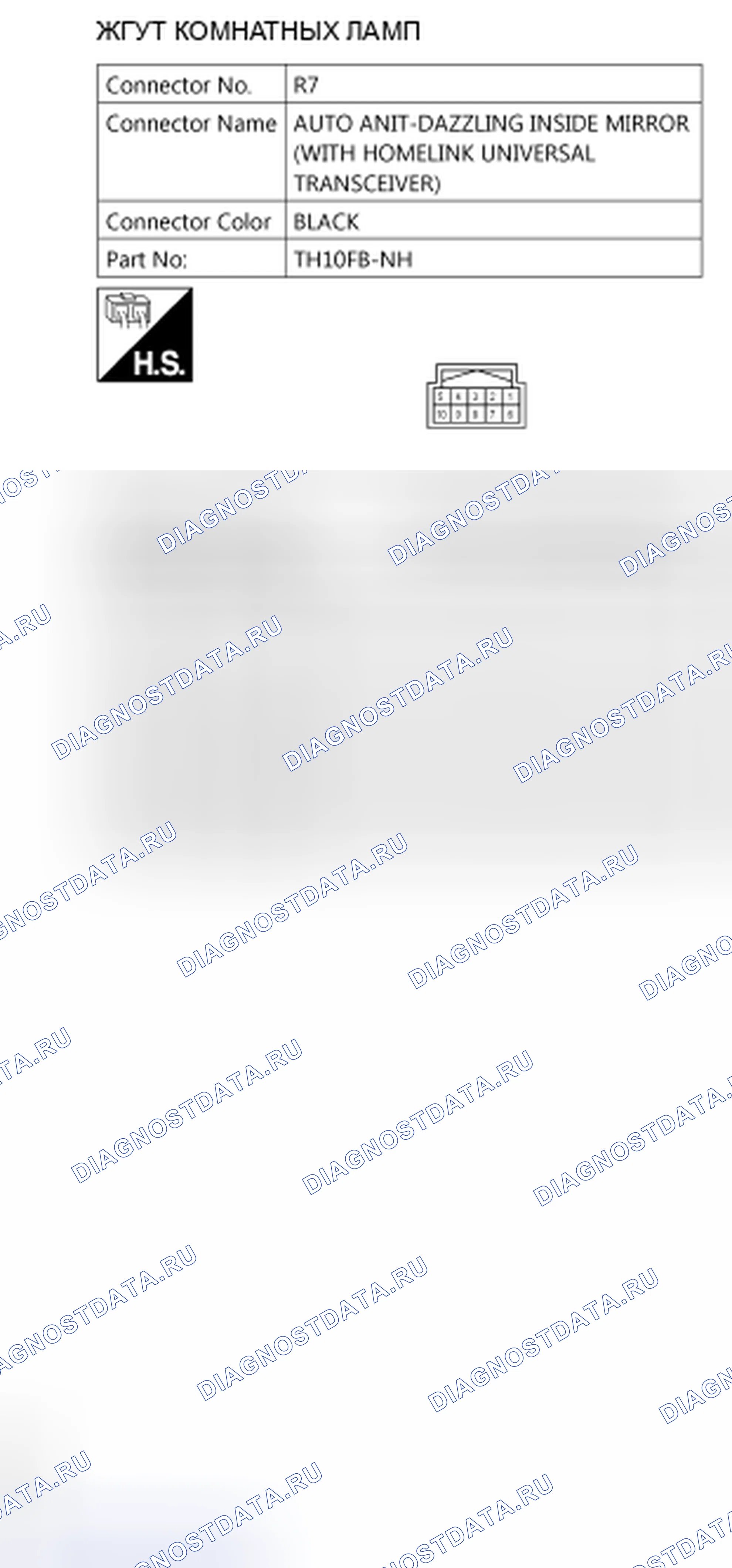 Рис. 144. Nissan Leaf I