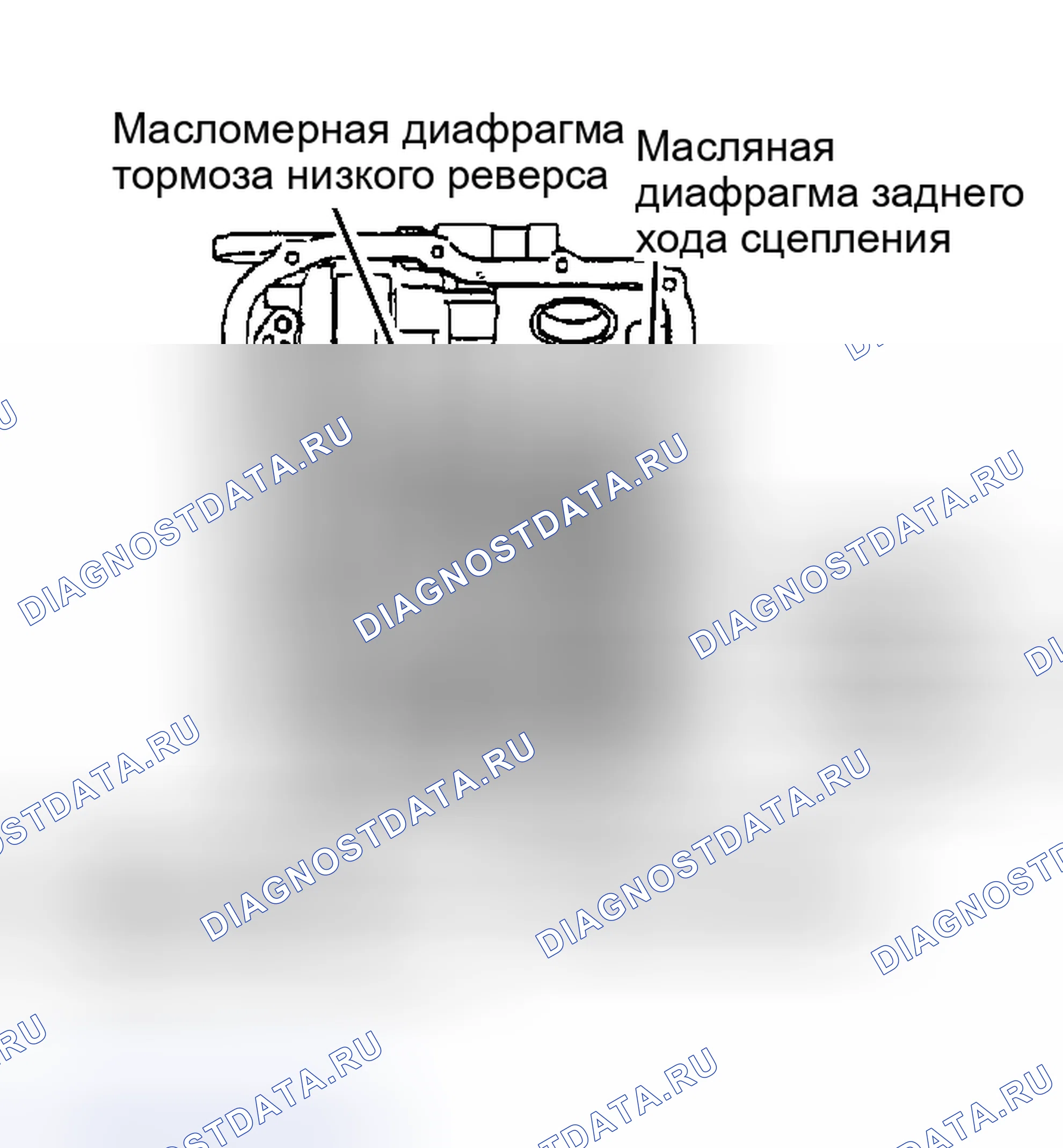 Рис. 18. Honda CR-X II