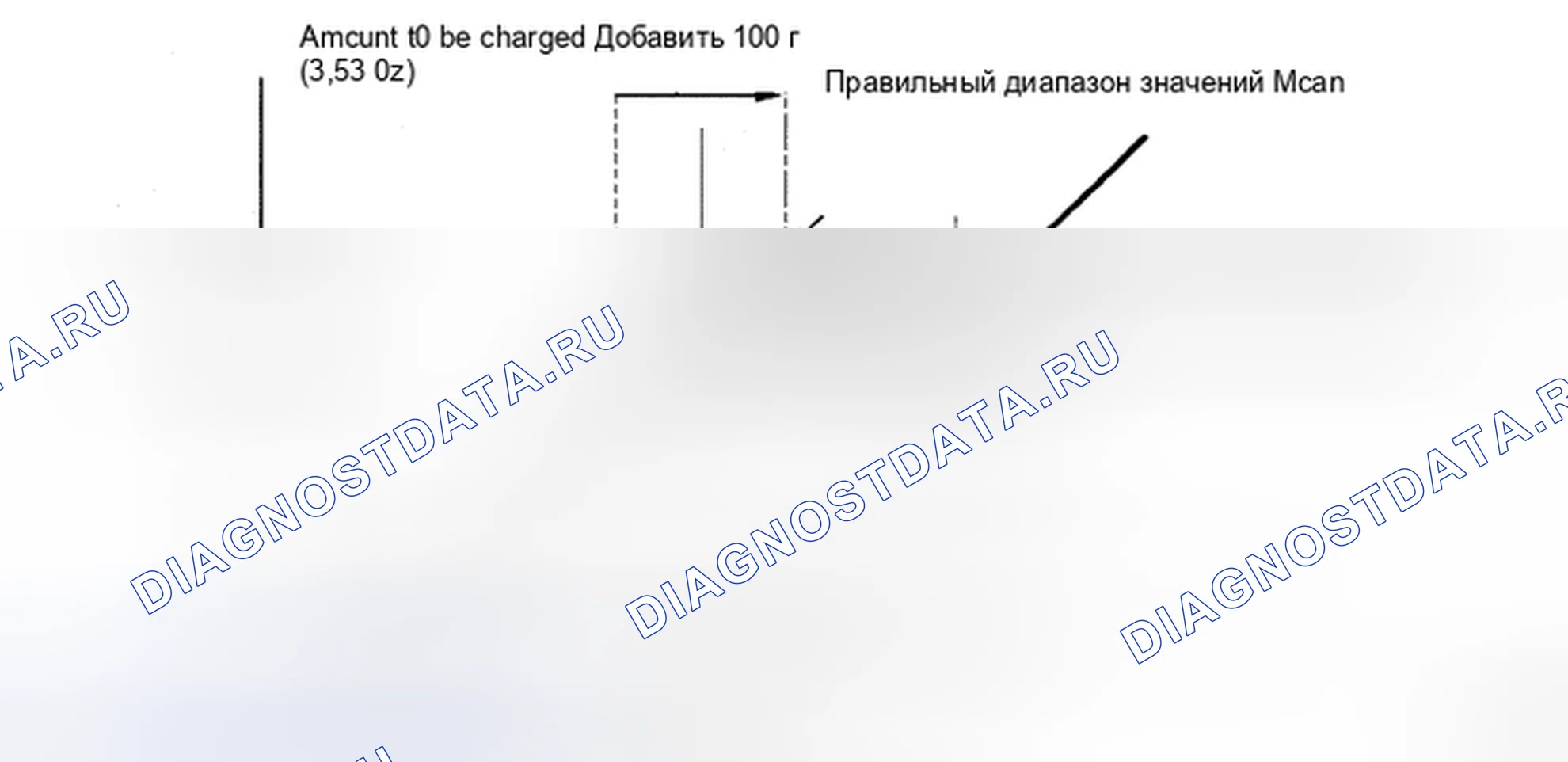 Рис. 115: ЗАМЕНА. Honda Accord IX