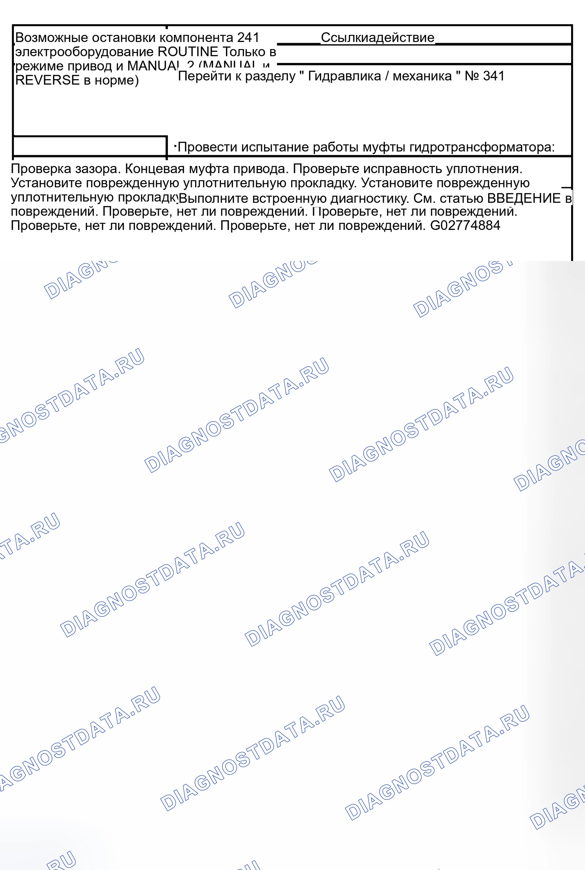 Рис. 728: Принцип работы муфты гидротрансформатора: Всегда применяется / останавливается автомобиль (см. примечание в № 241 перед. Ford Pickup F150 