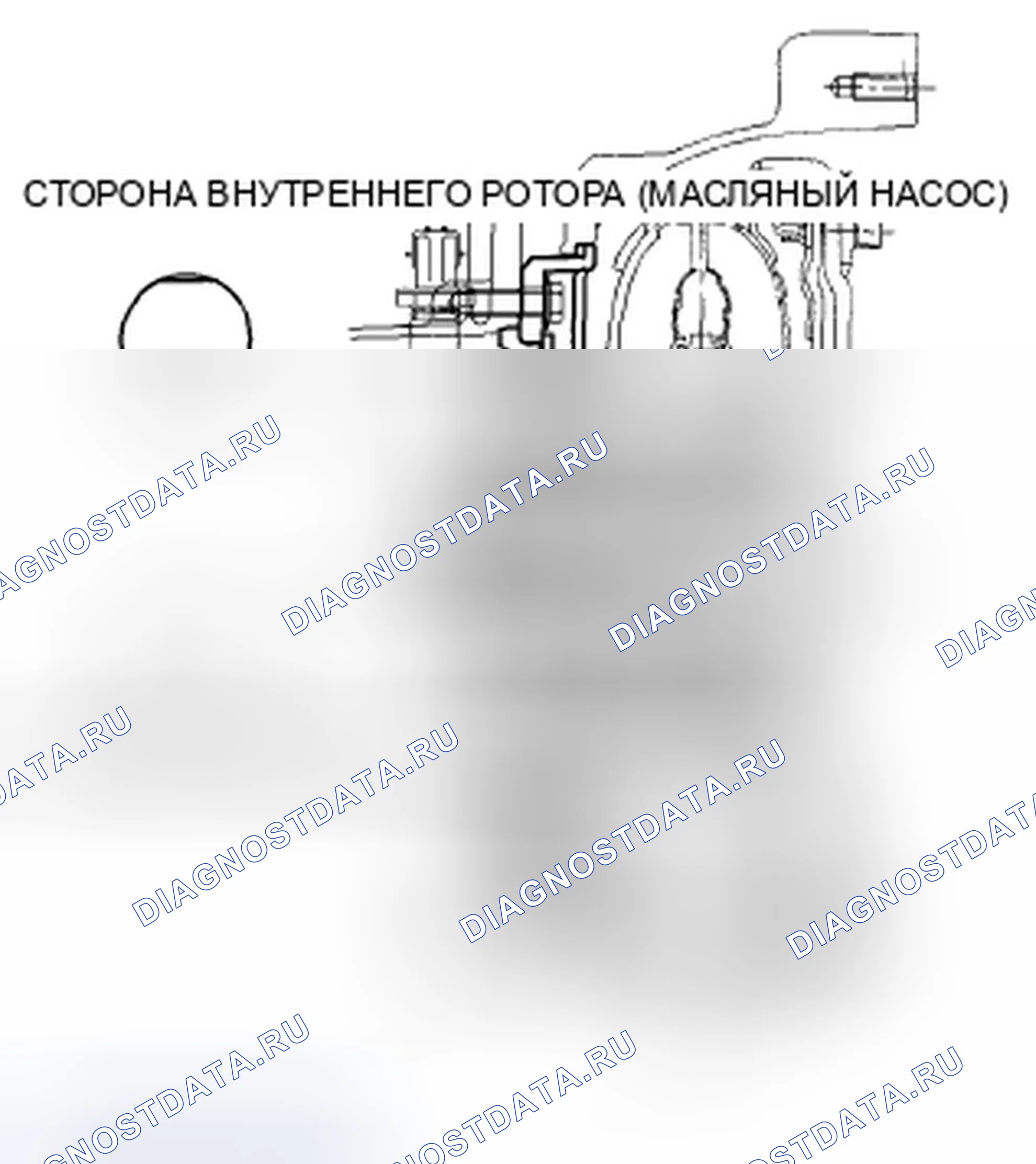 Рис. 328. Ford Fusion I рестайлинг