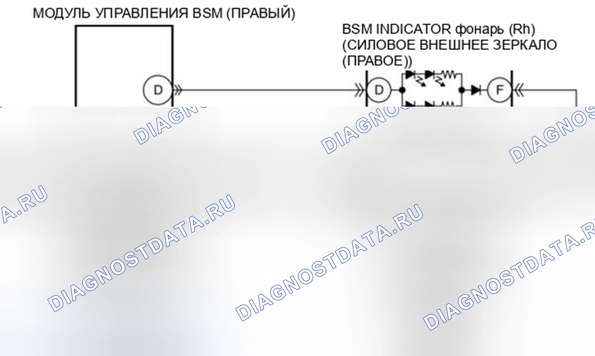 Рис. 4: расшифровка кода ошибки B118D:11 [МОНИТОРИНГ СЛЕПЫХ ЗОН (короткое замыкание на массу в цепи индикаторов BSM (Rh)]. Mazda 3 BL рестайлинг