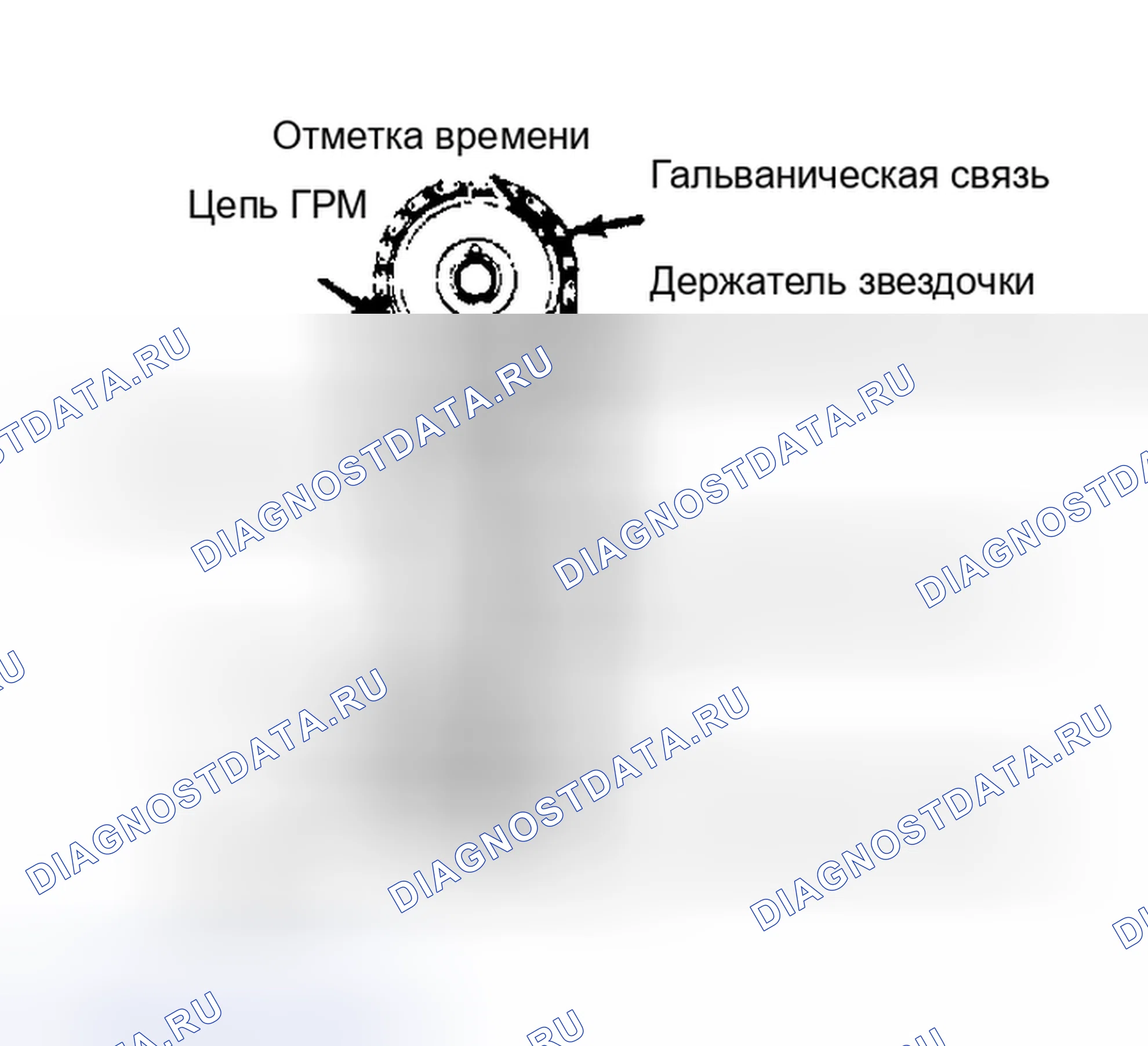 Рис. 25: Установка. Dodge Caravan I