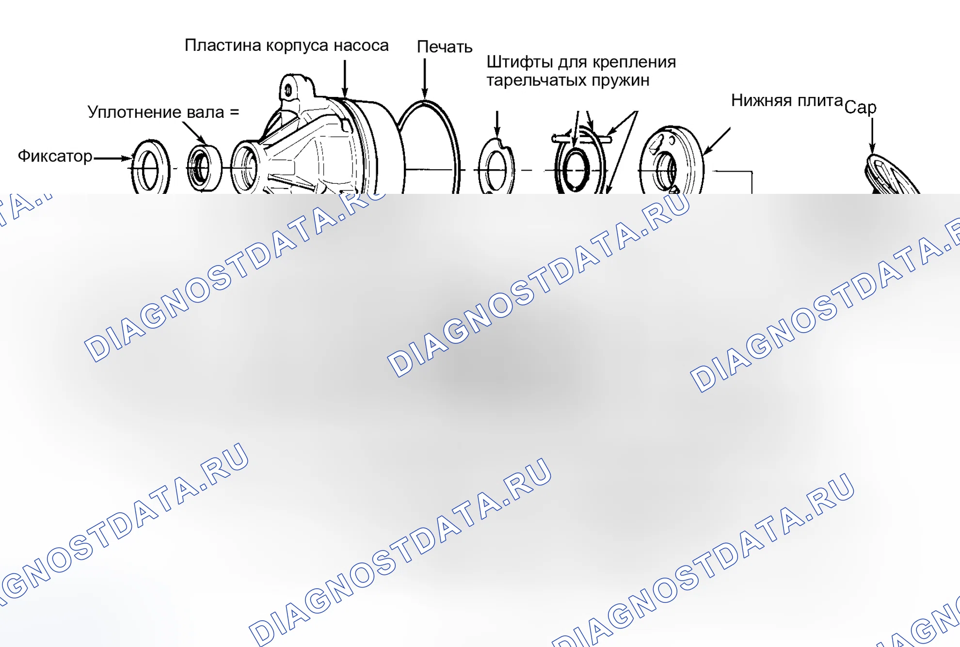 Рис. 6. Ford Escort V рестайлинг 2