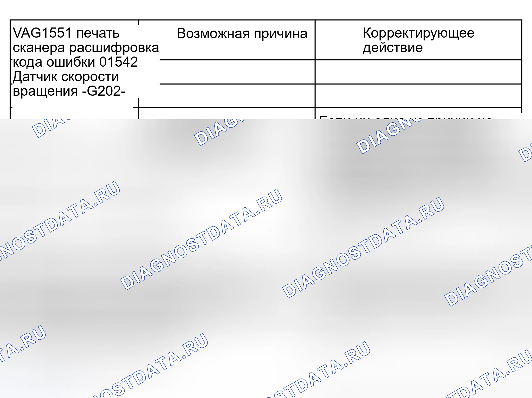 Рис. 253. Audi S8 D2 рестайлинг 2
