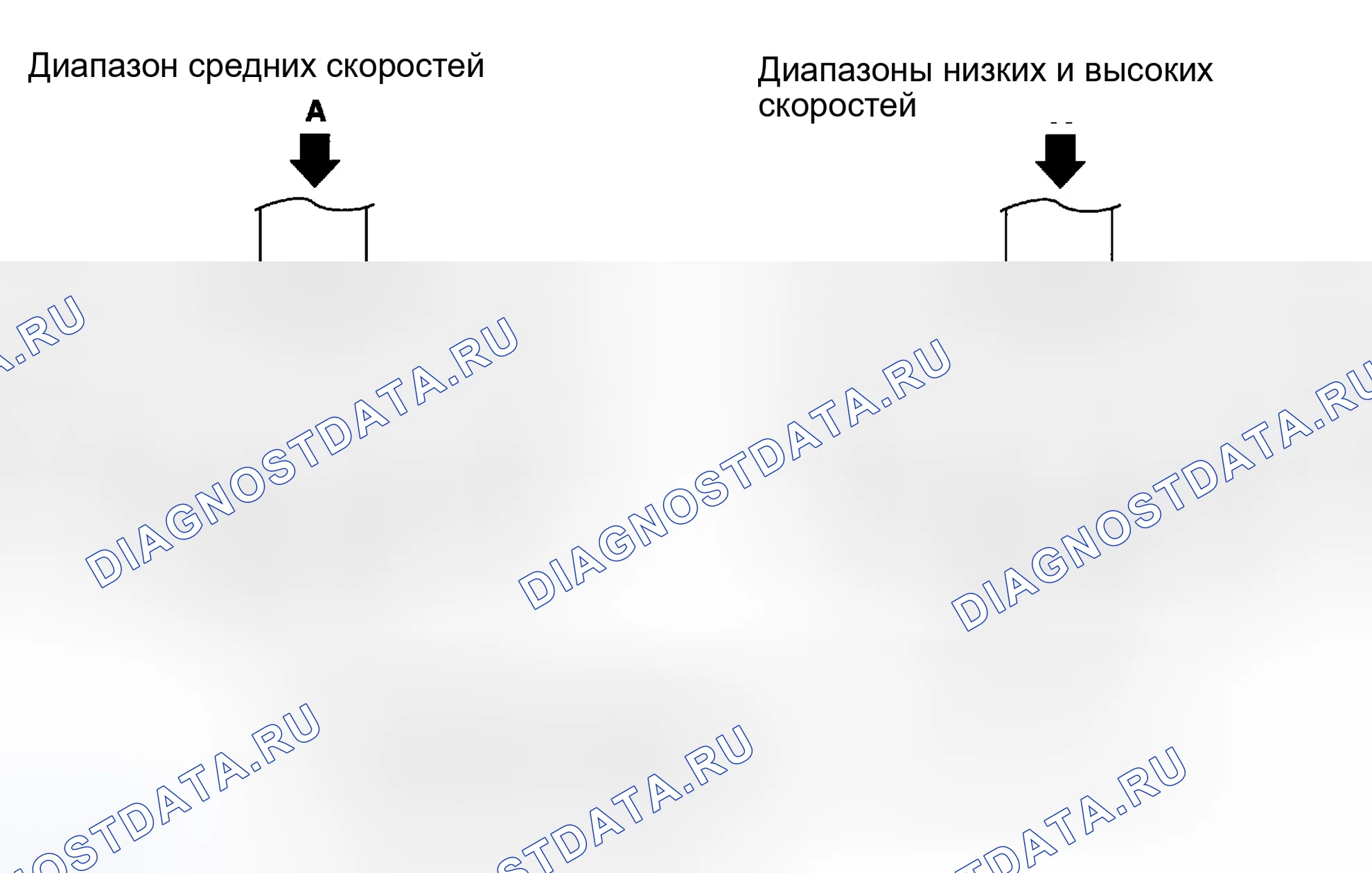 Рис. 10: СИСТЕМА ИНДУКЦИОННОГО КОНТРОЛЯ. Subaru Impreza WRX GD/GG рестайлинг