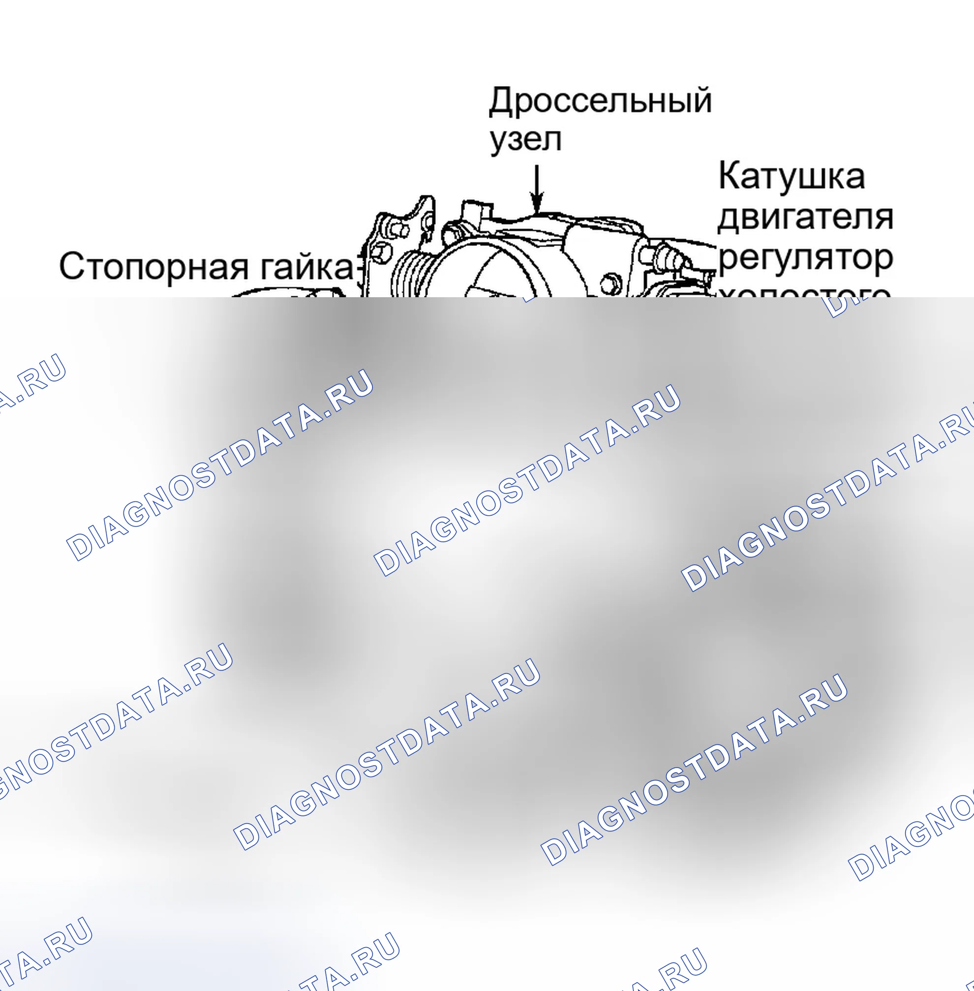 Рис. 42. Dodge Dakota II
