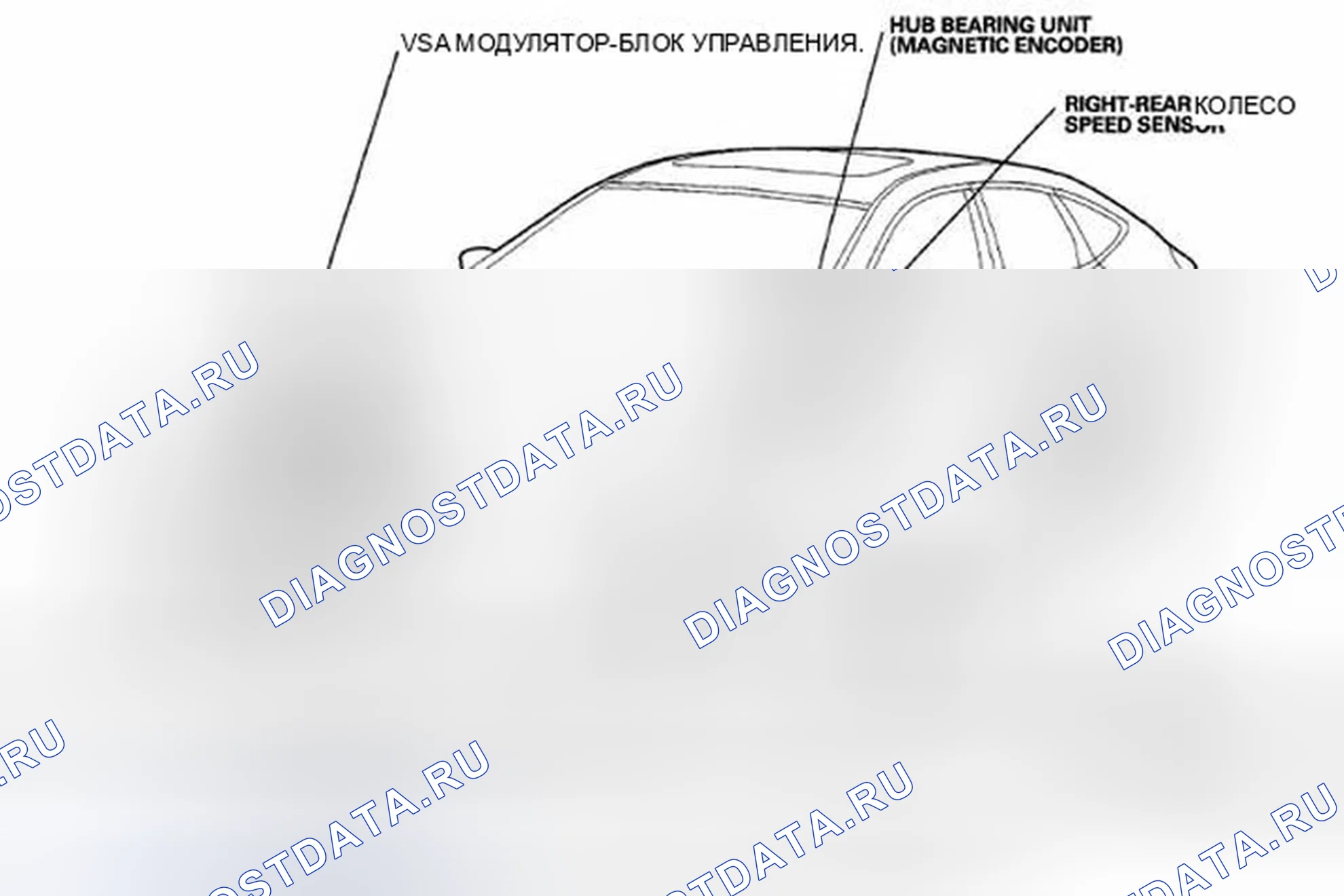 Рис. 1: Указатель расположения компонентов. Honda Crosstour I