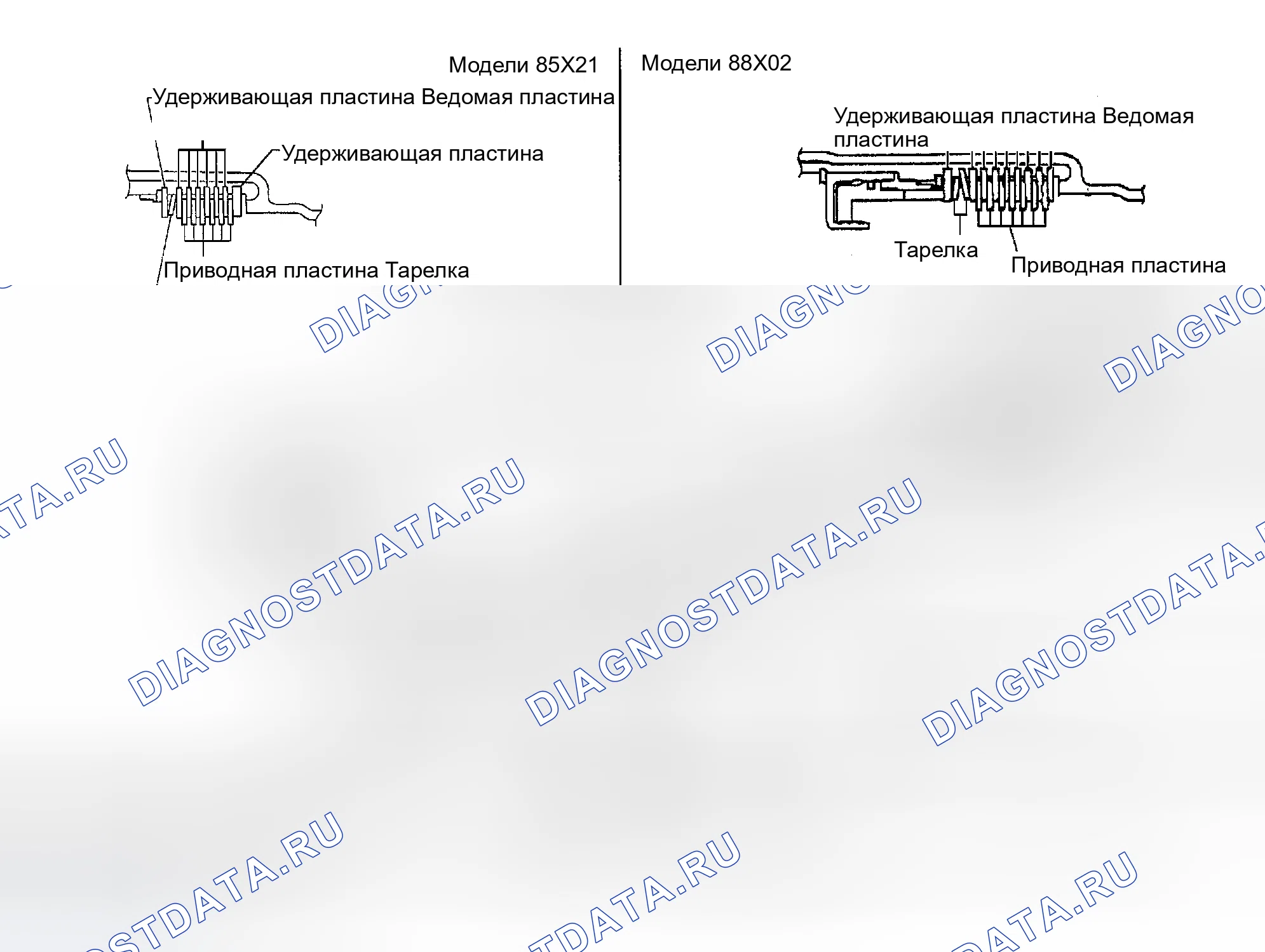 Рис. 234: КОМПОНЕНТЫ. Nissan Altima L31
