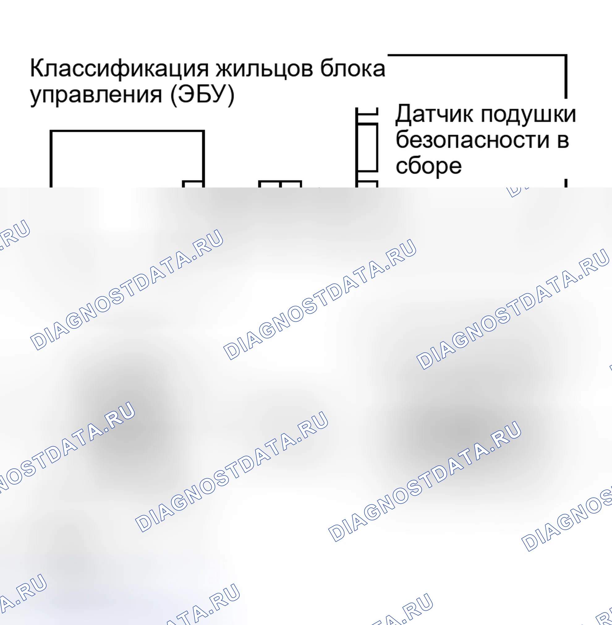 Рис. 89: ПРОЦЕДУРА КОНТРОЛЯ. Toyota Sequoia I рестайлинг