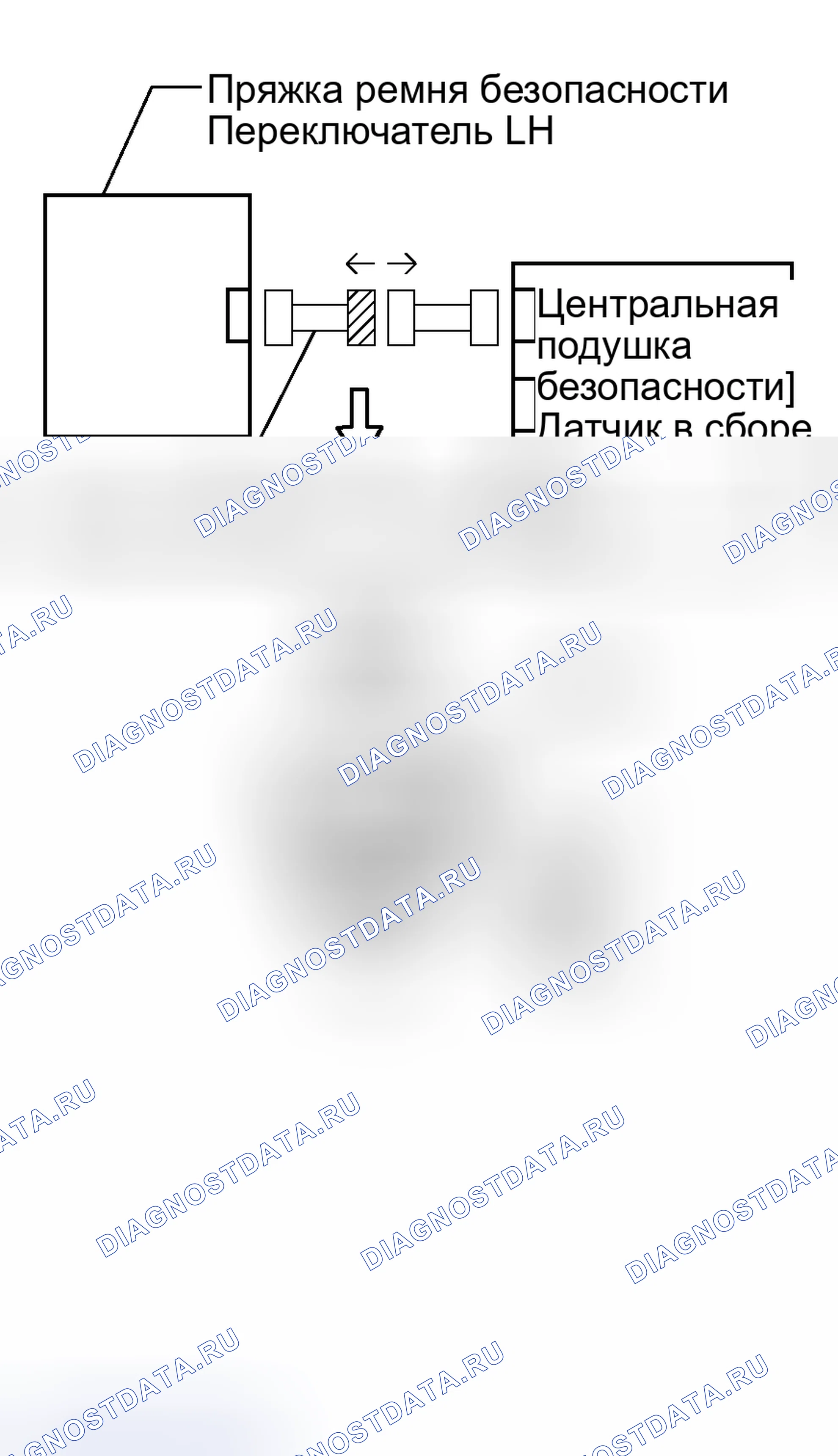Рис. 26. Toyota Land Cruiser 100 рестайлинг 2