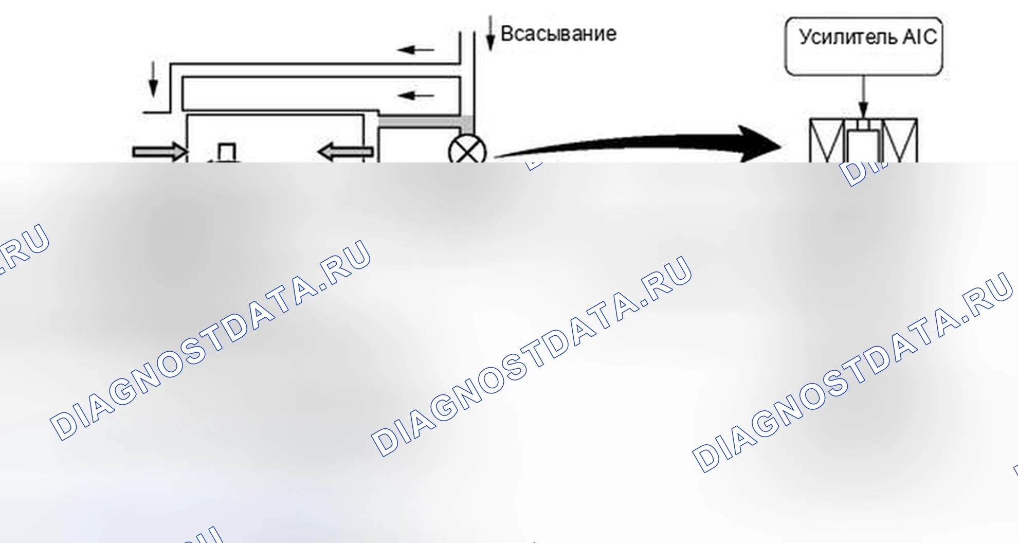 Рис. 31. Kia Soul I рестайлинг