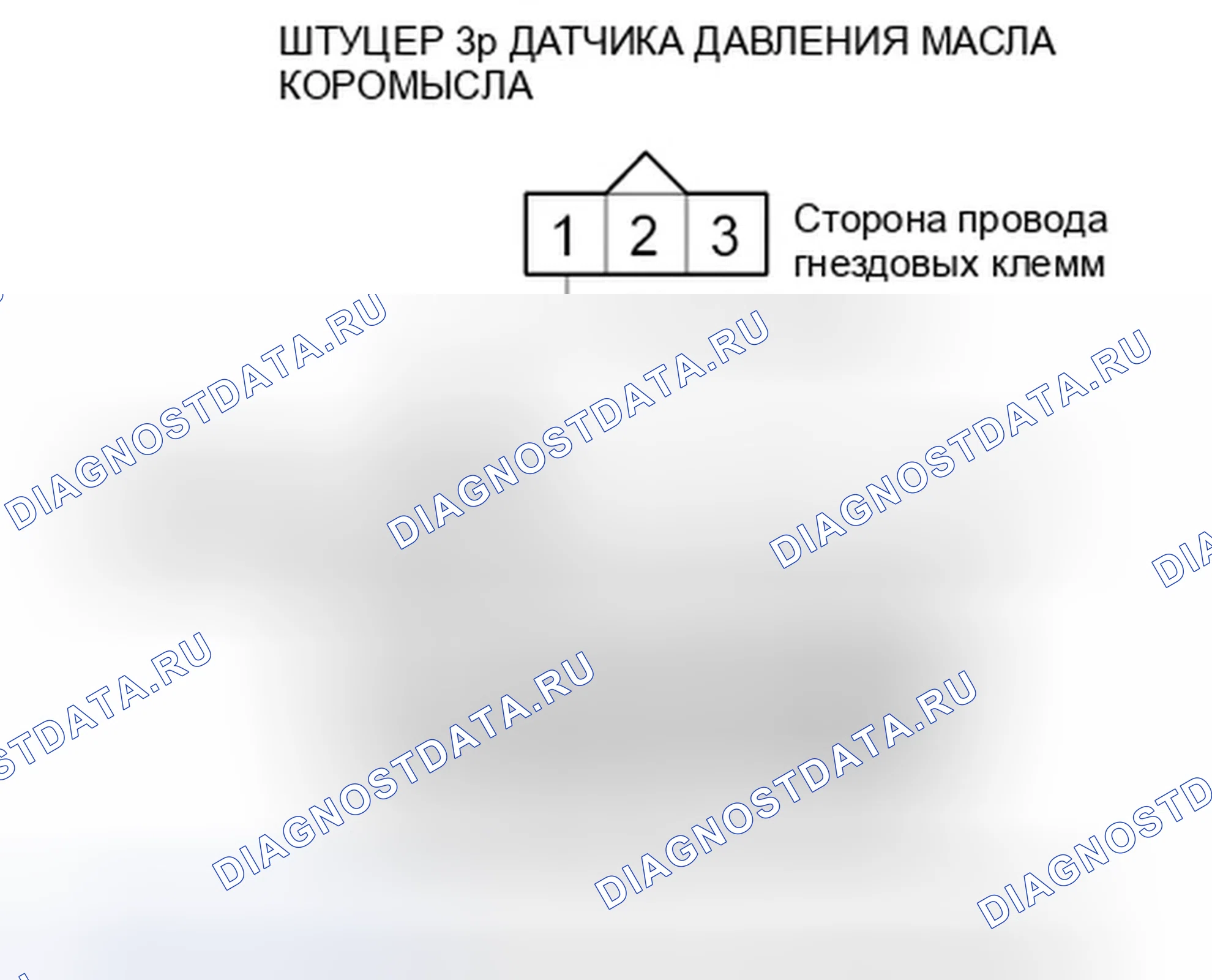Рис. 104. Honda Odyssey IV