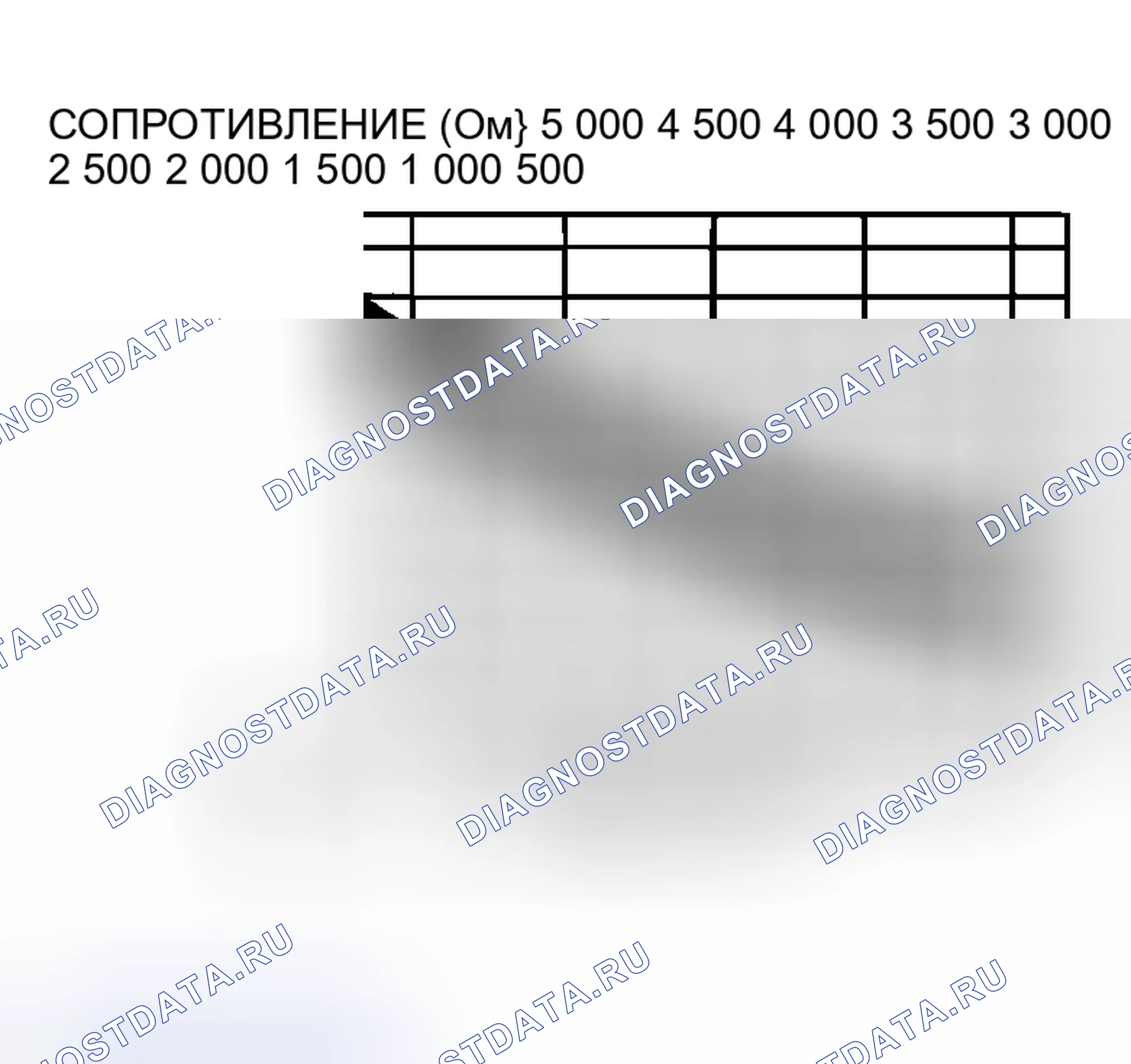 Рис. 160: модели Camry CNG, бензиновые модели Camry с ручным кондиционер и Camry Solara с ручным кондиционер. Toyota Camry Solara I